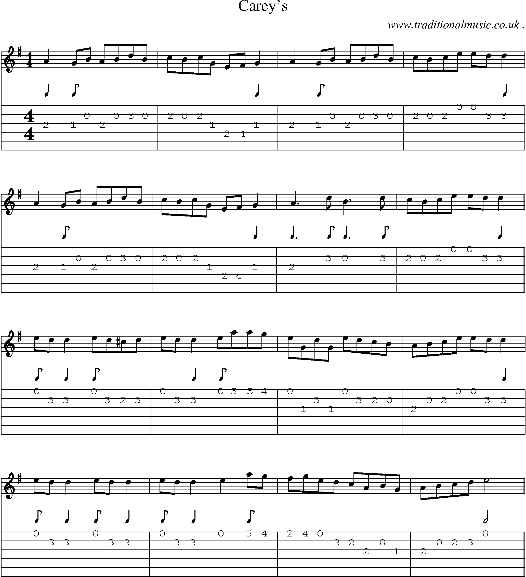Sheet-Music and Guitar Tabs for Careys