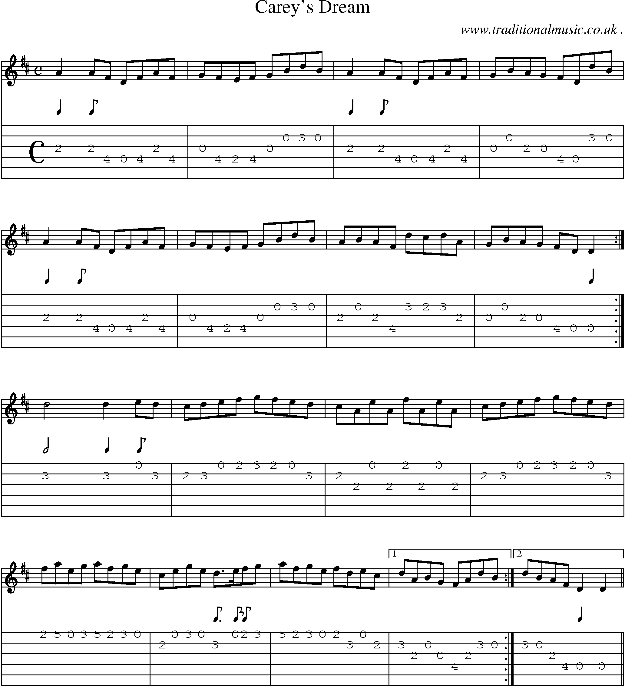 Sheet-Music and Guitar Tabs for Careys Dream