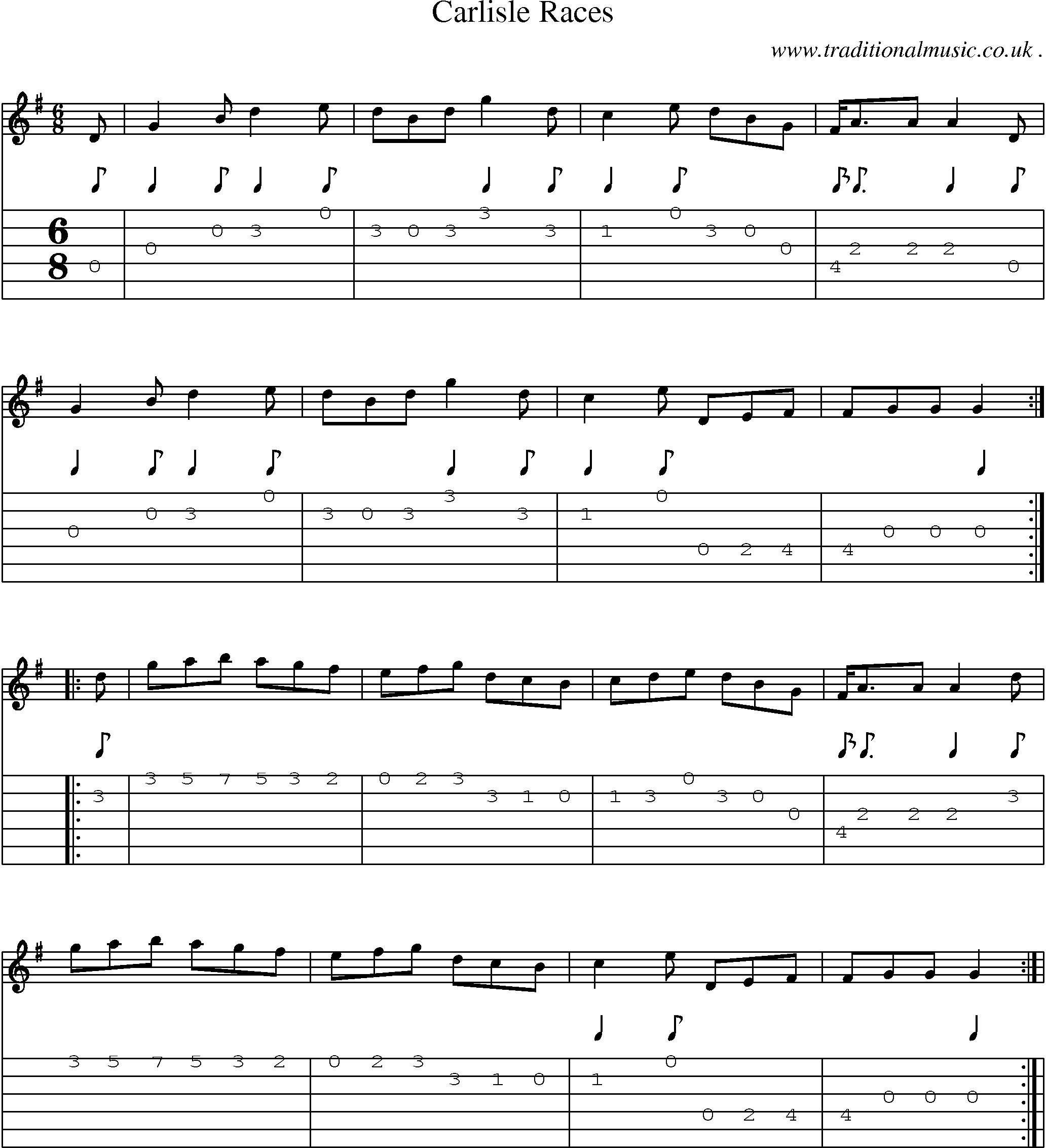Sheet-Music and Guitar Tabs for Carlisle Races