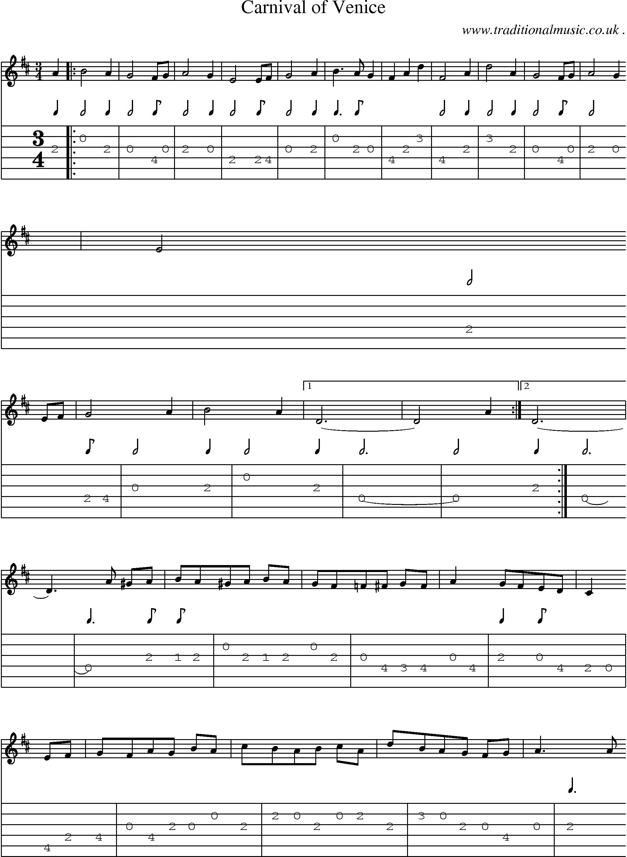 Sheet-Music and Guitar Tabs for Carnival Of Venice