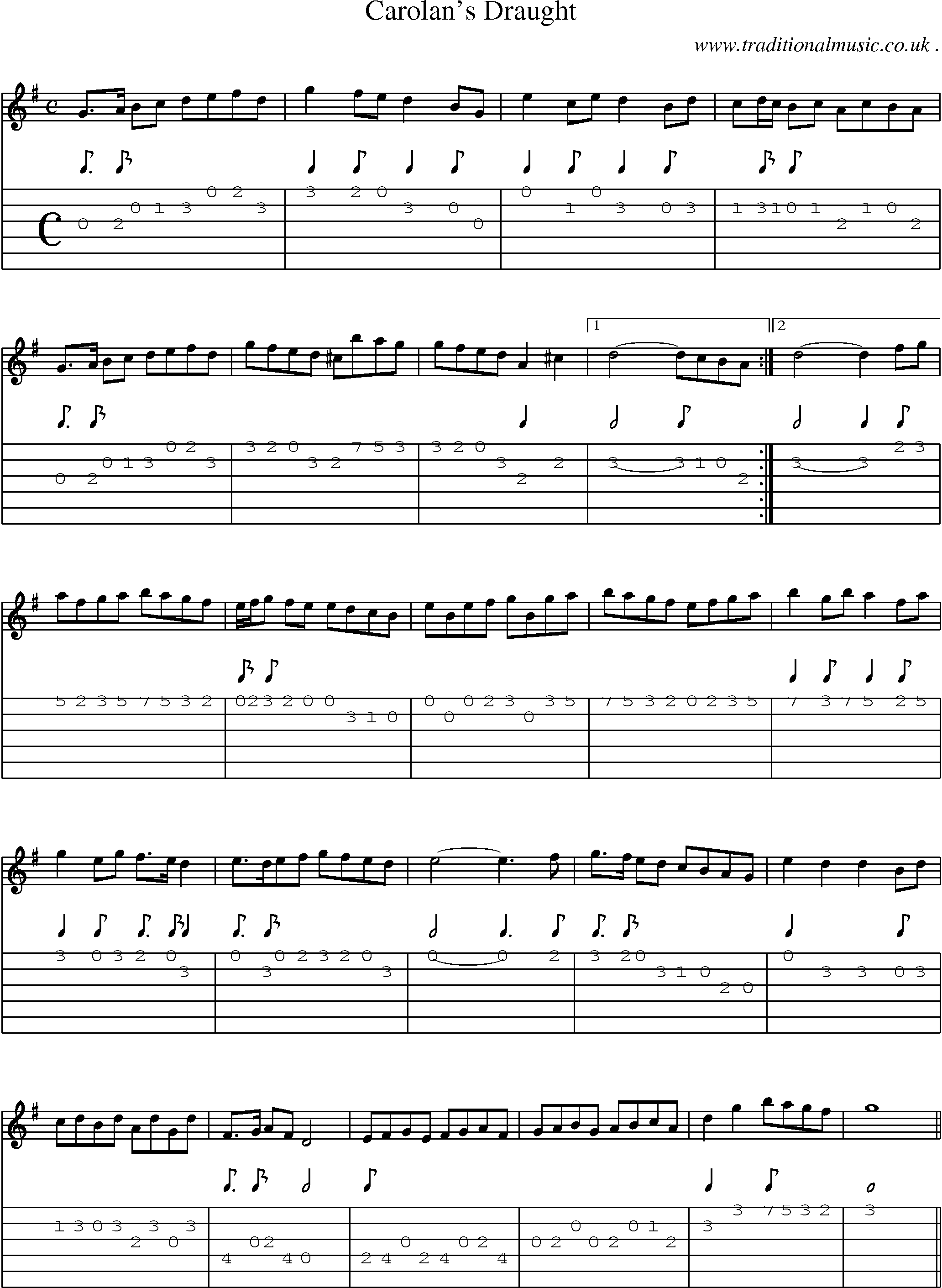 Sheet-Music and Guitar Tabs for Carolans Draught