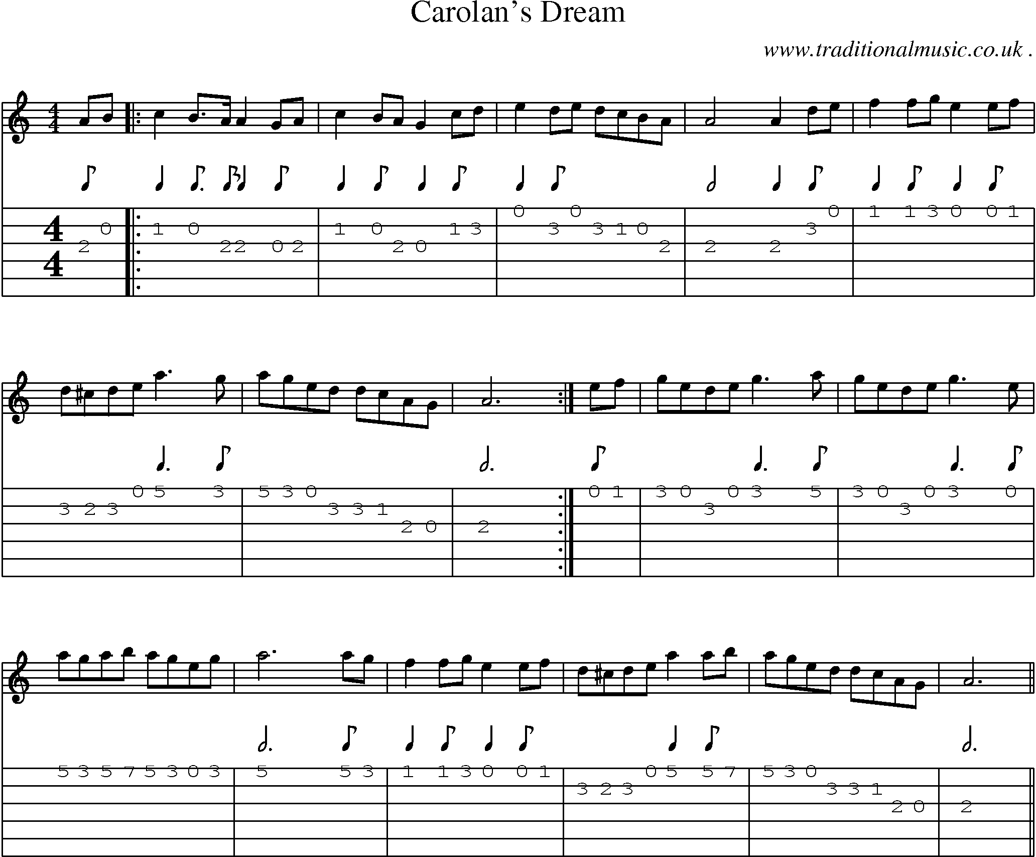 Sheet-Music and Guitar Tabs for Carolans Dream