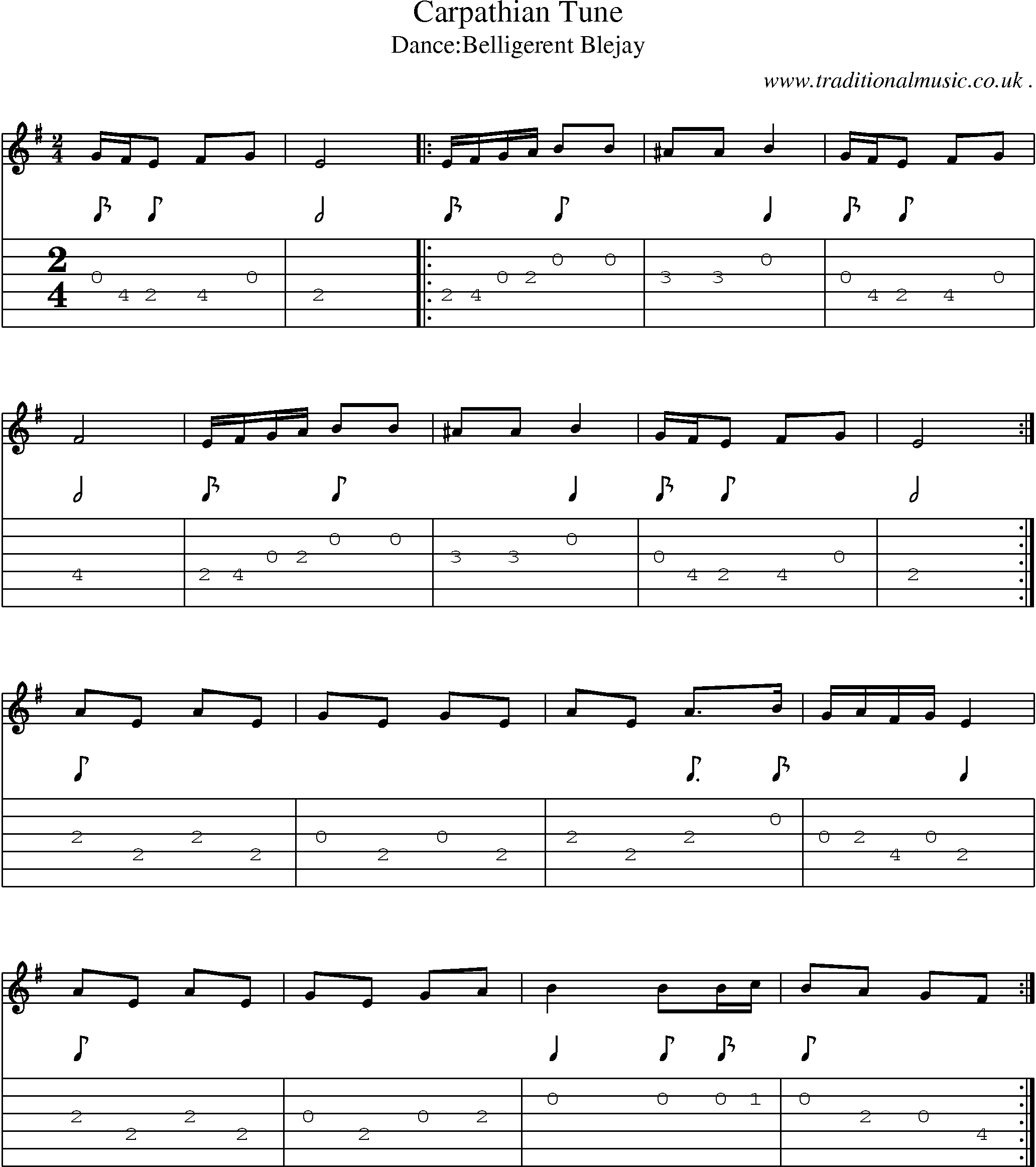 Sheet-Music and Guitar Tabs for Carpathian Tune