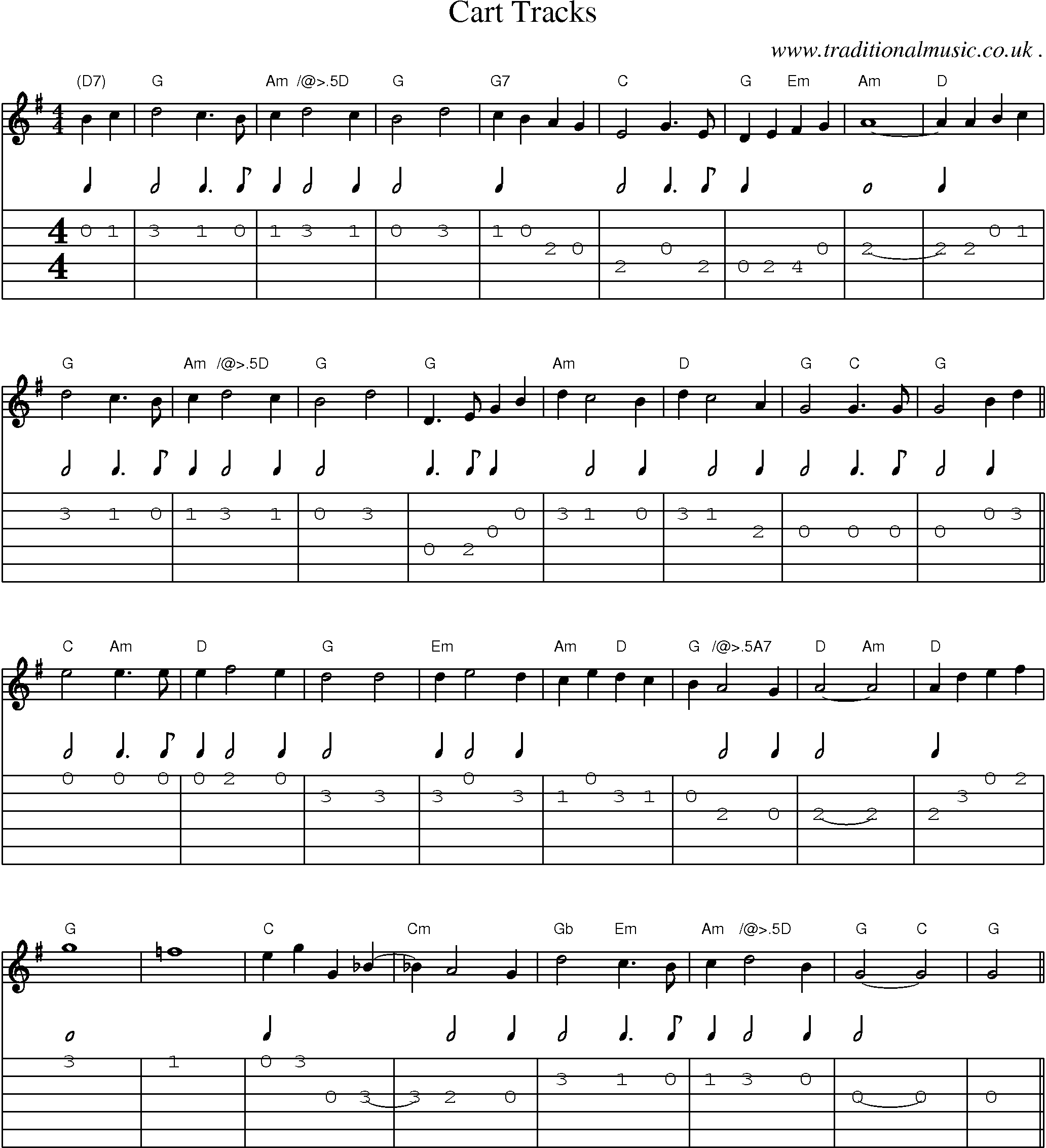 Sheet-Music and Guitar Tabs for Cart Tracks