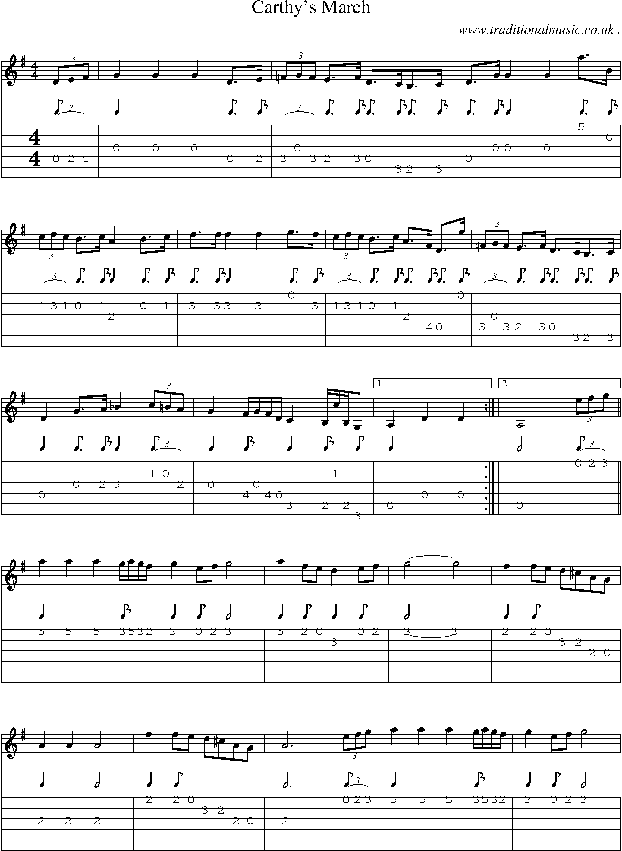 Sheet-Music and Guitar Tabs for Carthys March