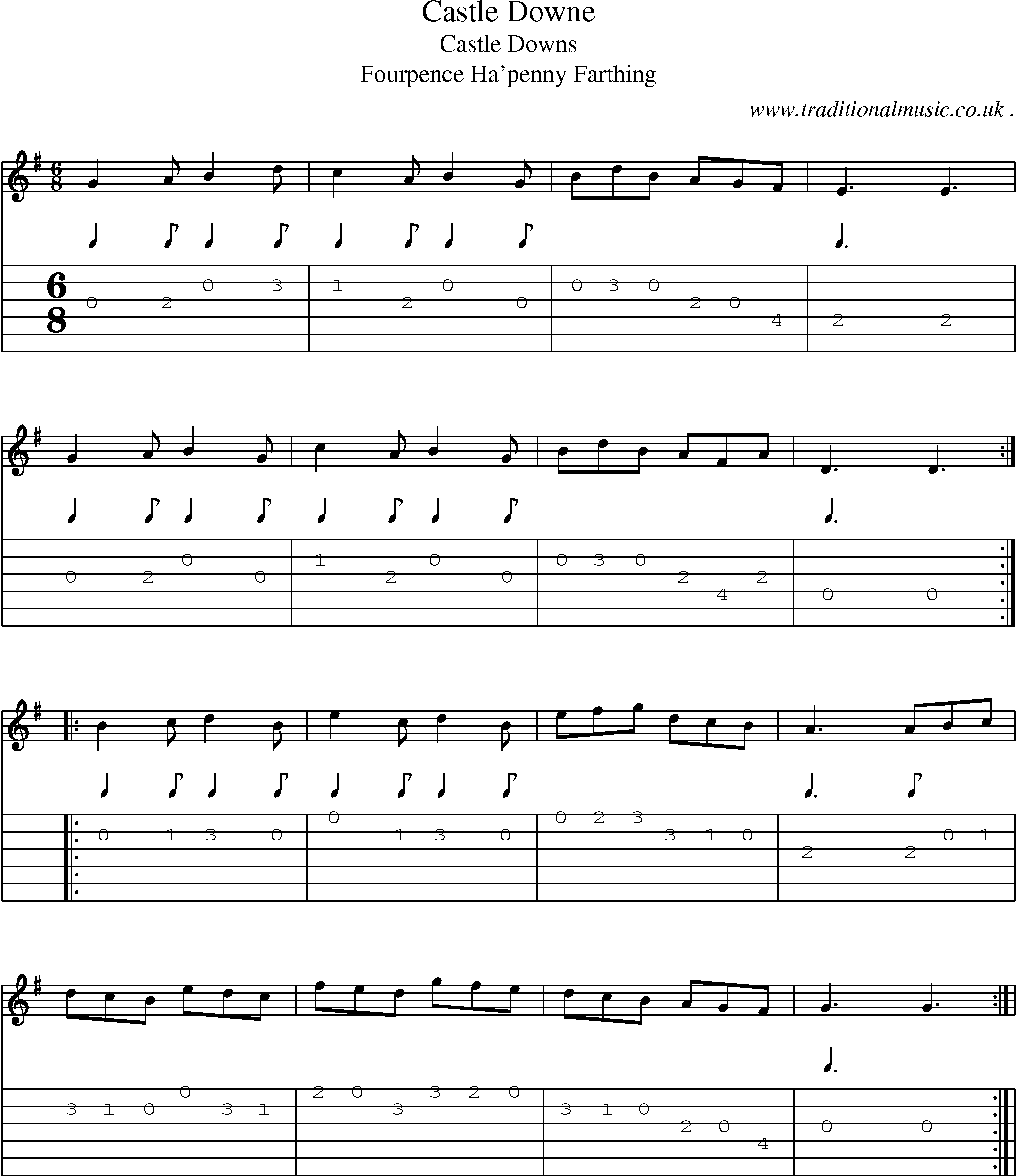 Sheet-Music and Guitar Tabs for Castle Downe