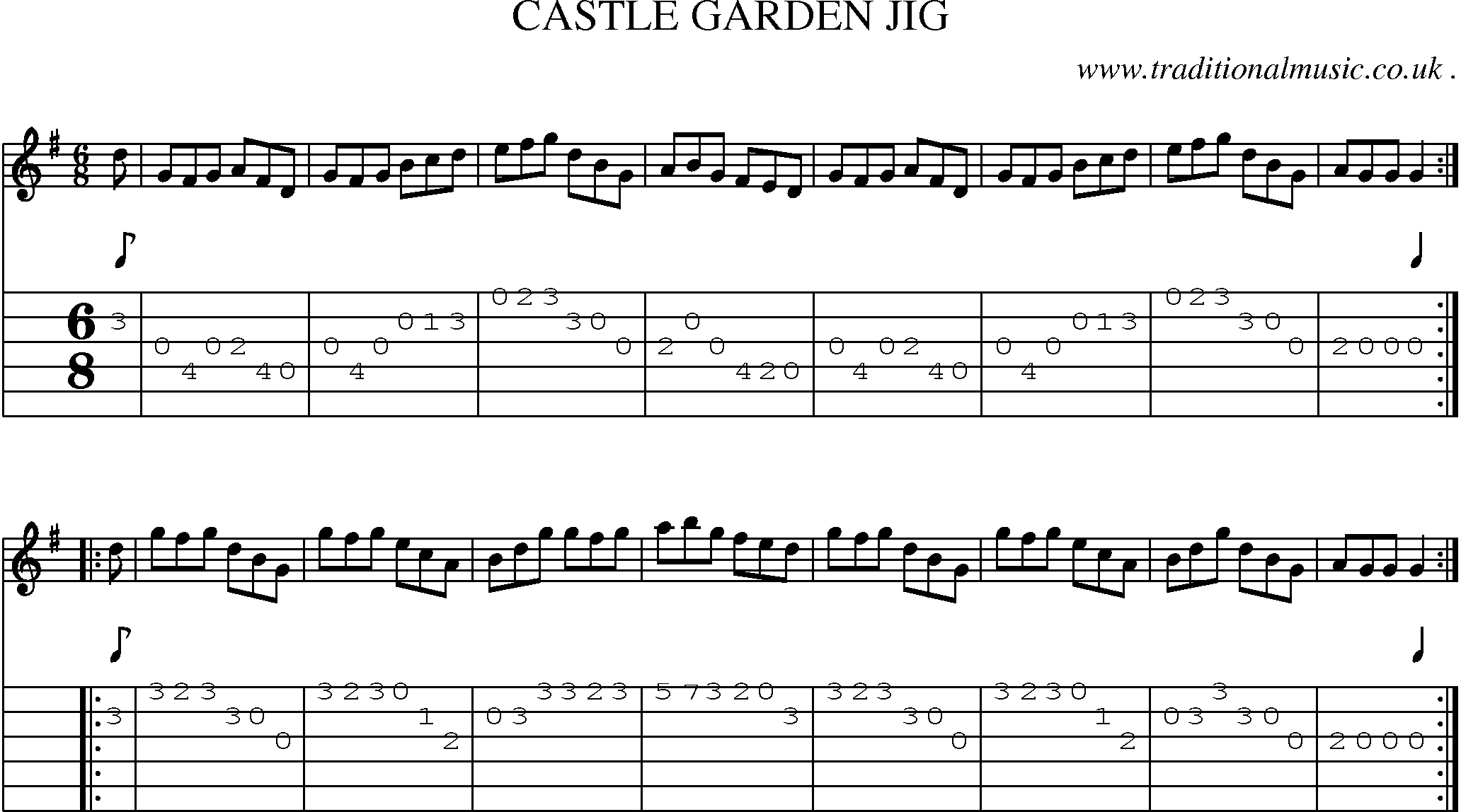 Sheet-Music and Guitar Tabs for Castle Garden Jig