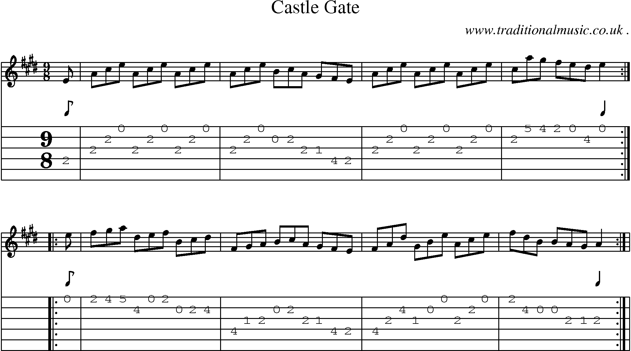 Sheet-Music and Guitar Tabs for Castle Gate