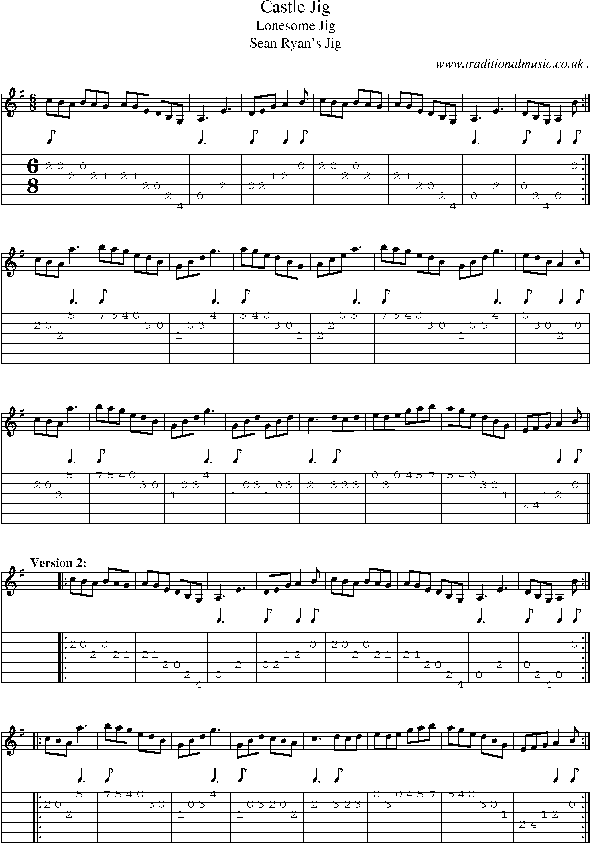 Sheet-Music and Guitar Tabs for Castle Jig