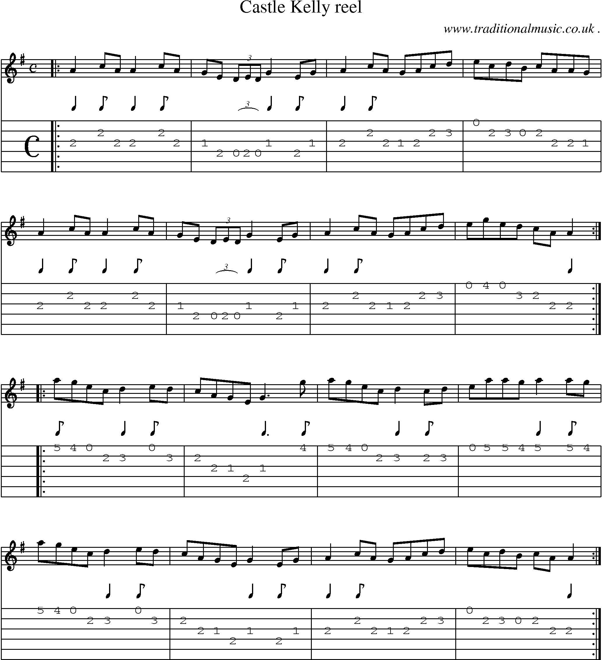 Sheet-Music and Guitar Tabs for Castle Kelly Reel
