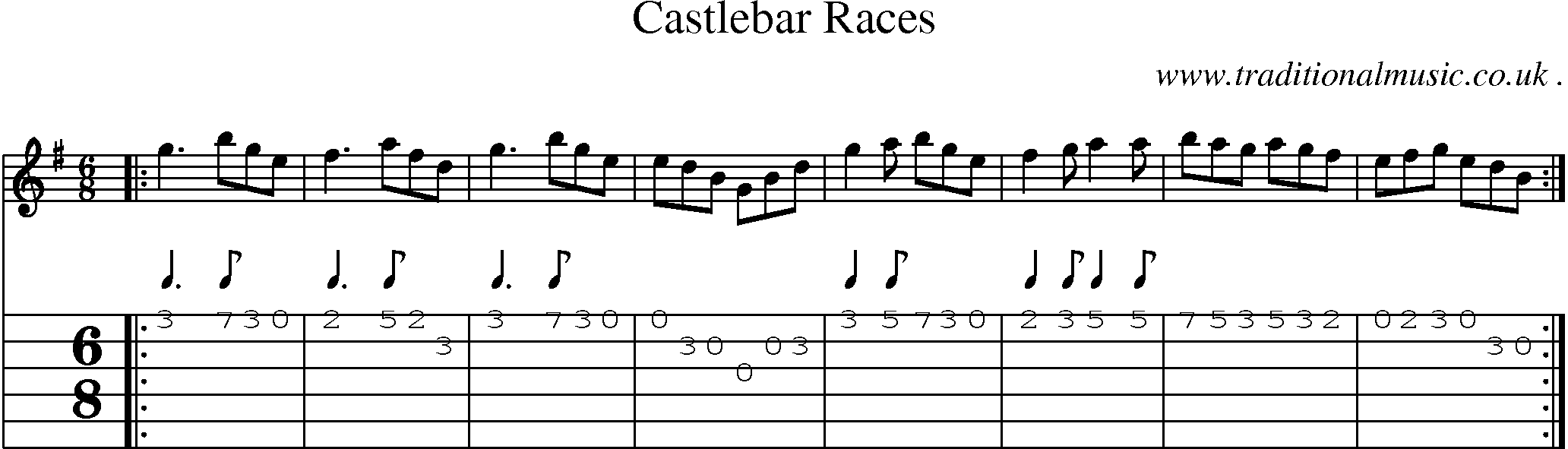Sheet-Music and Guitar Tabs for Castlebar Races