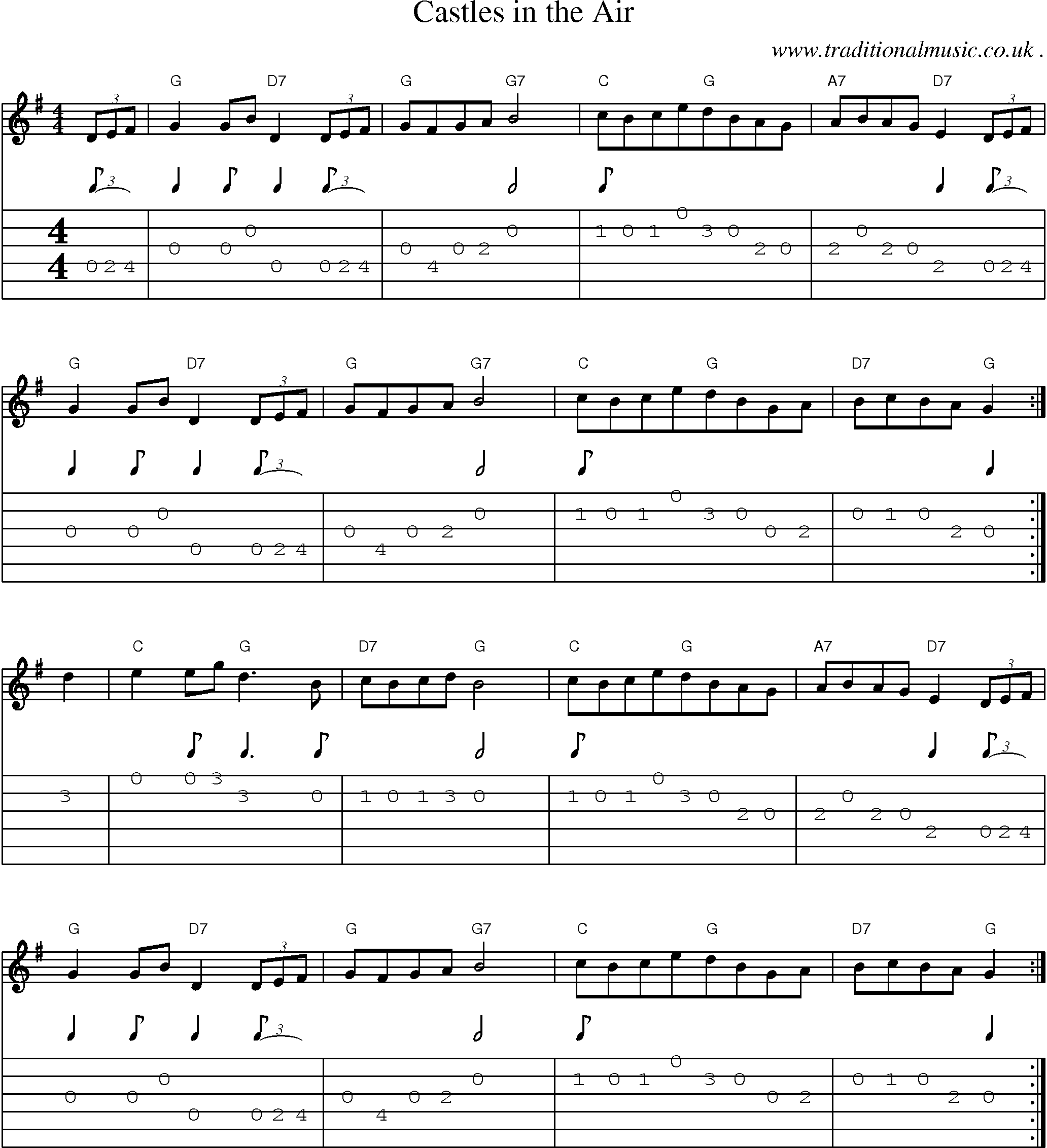 Sheet-Music and Guitar Tabs for Castles In The Air