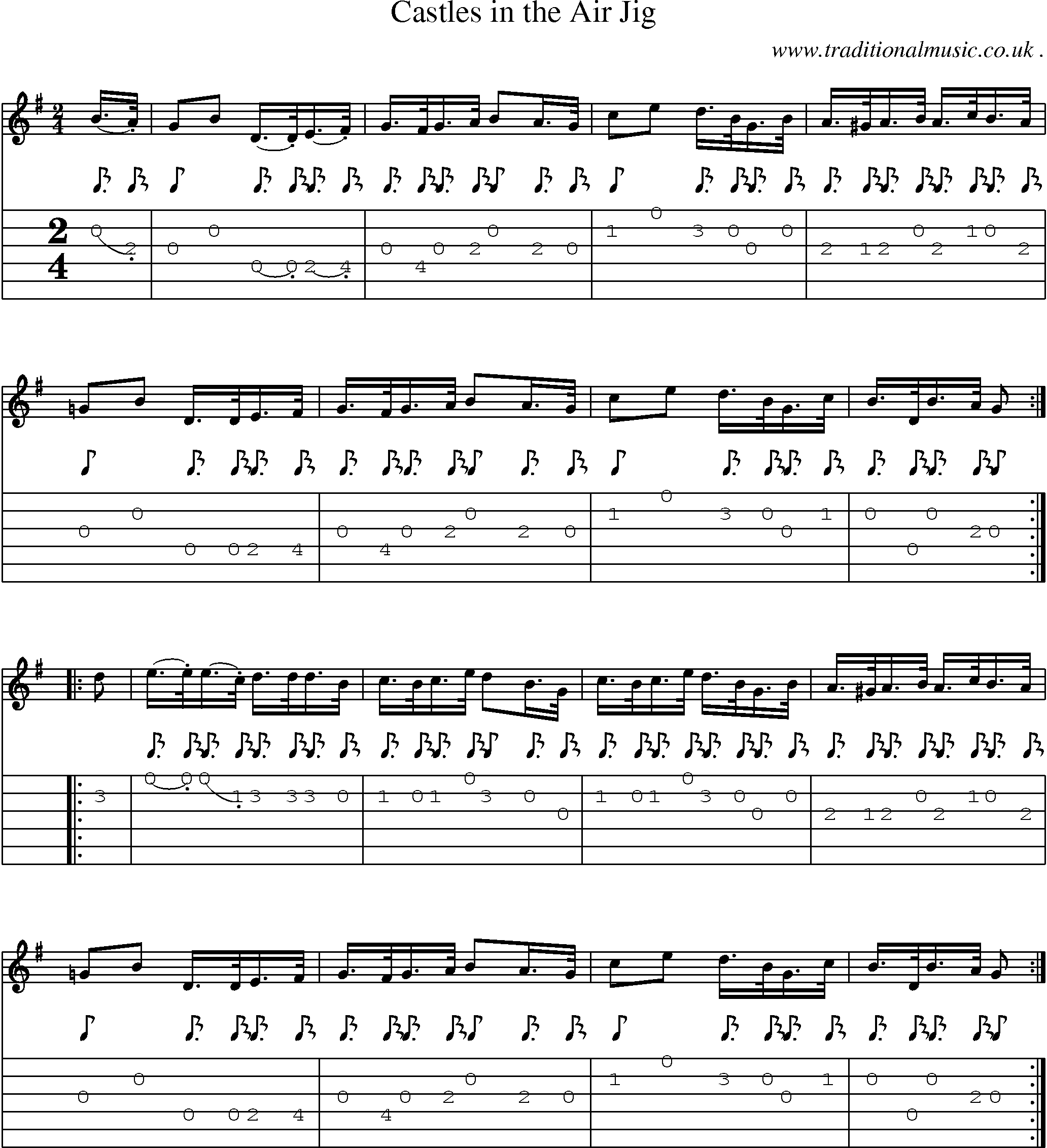 Sheet-Music and Guitar Tabs for Castles In The Air Jig