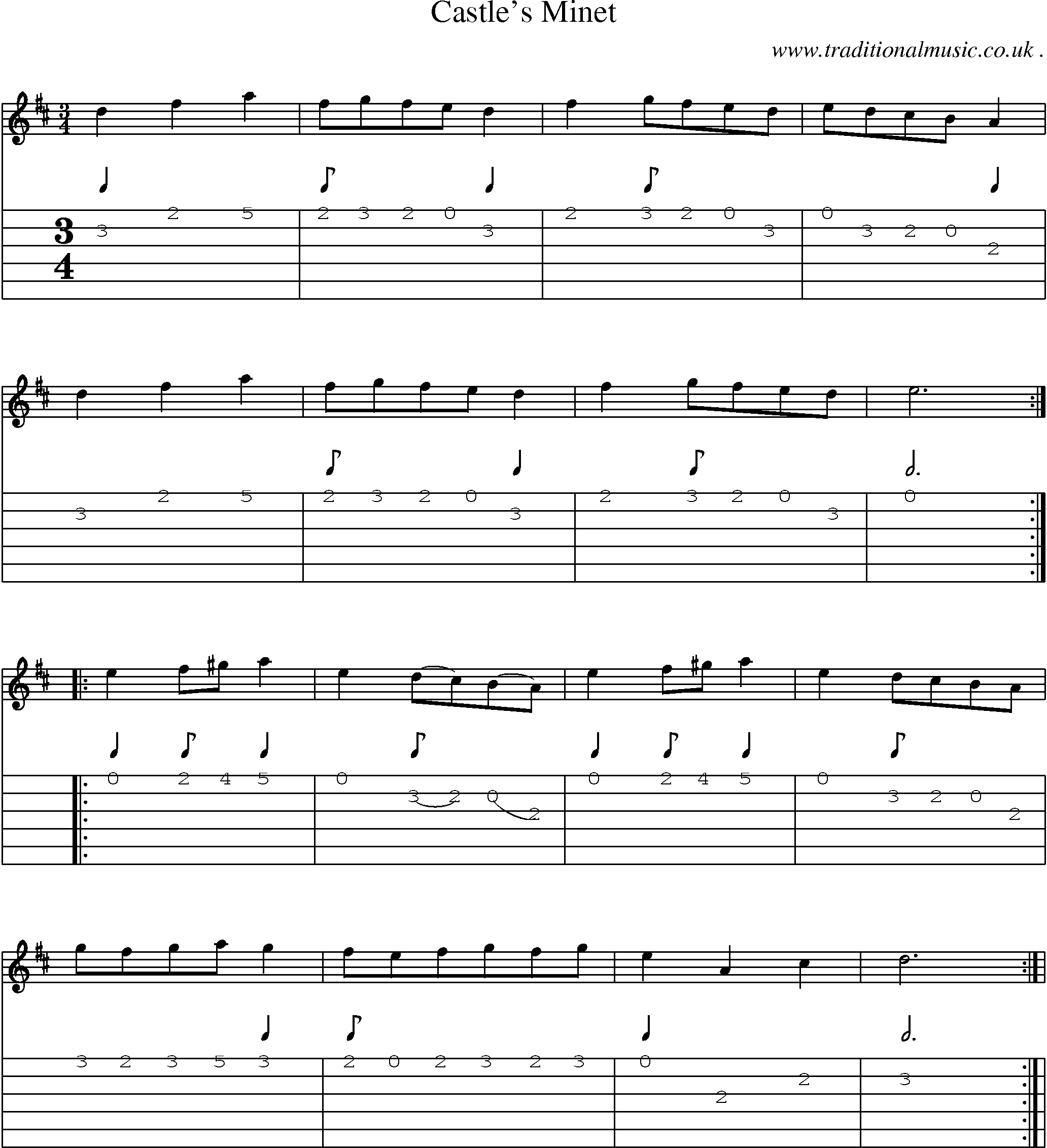 Sheet-Music and Guitar Tabs for Castles Minet
