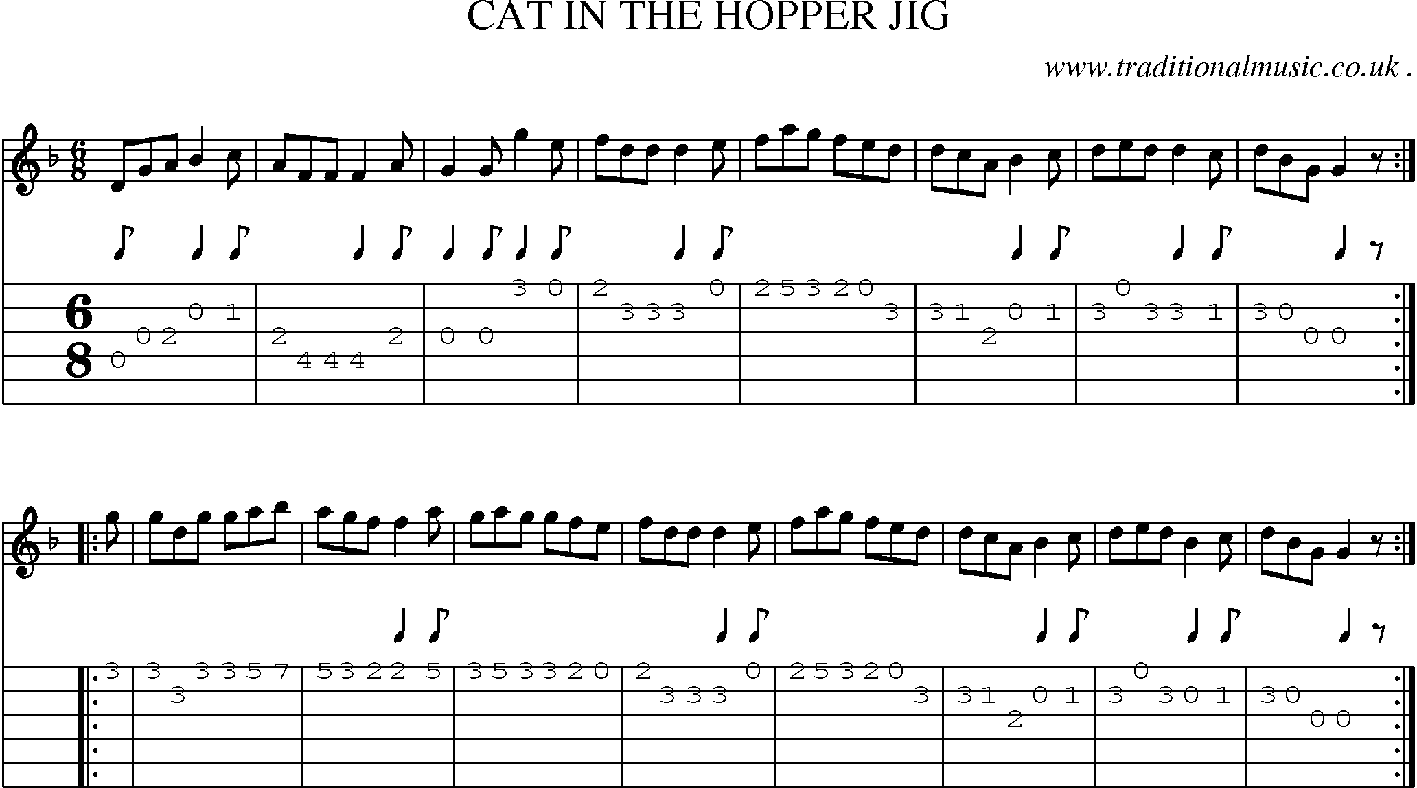 Sheet-Music and Guitar Tabs for Cat In The Hopper Jig