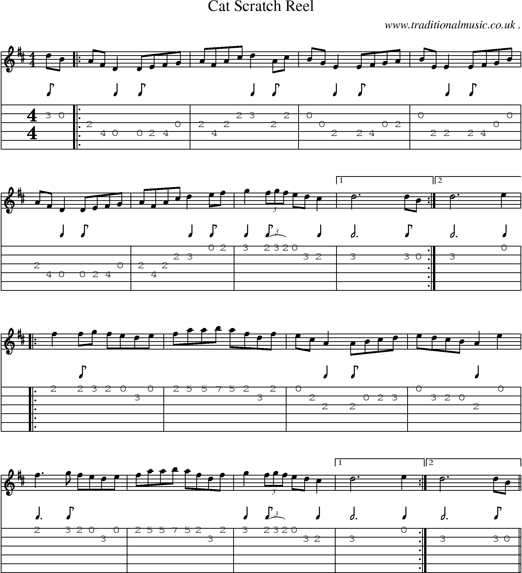 Sheet-Music and Guitar Tabs for Cat Scratch Reel