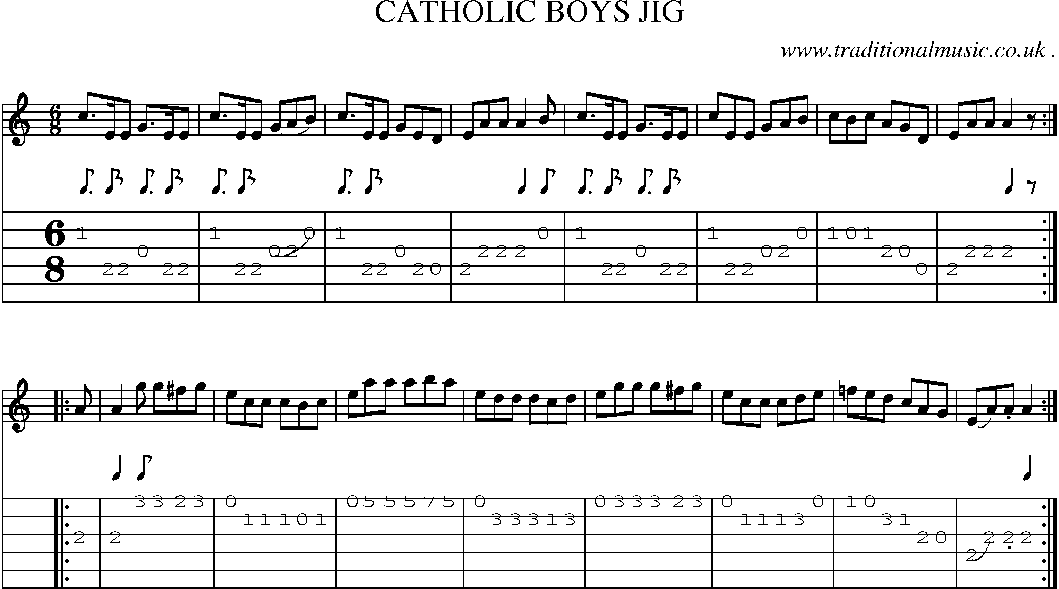 Sheet-Music and Guitar Tabs for Catholic Boys Jig