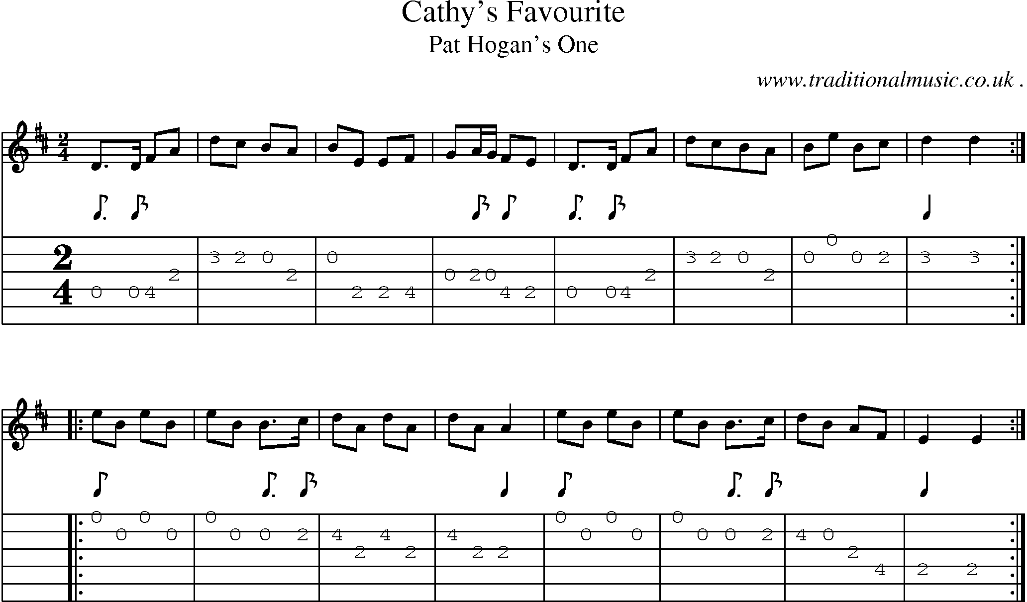 Sheet-Music and Guitar Tabs for Cathys Favourite