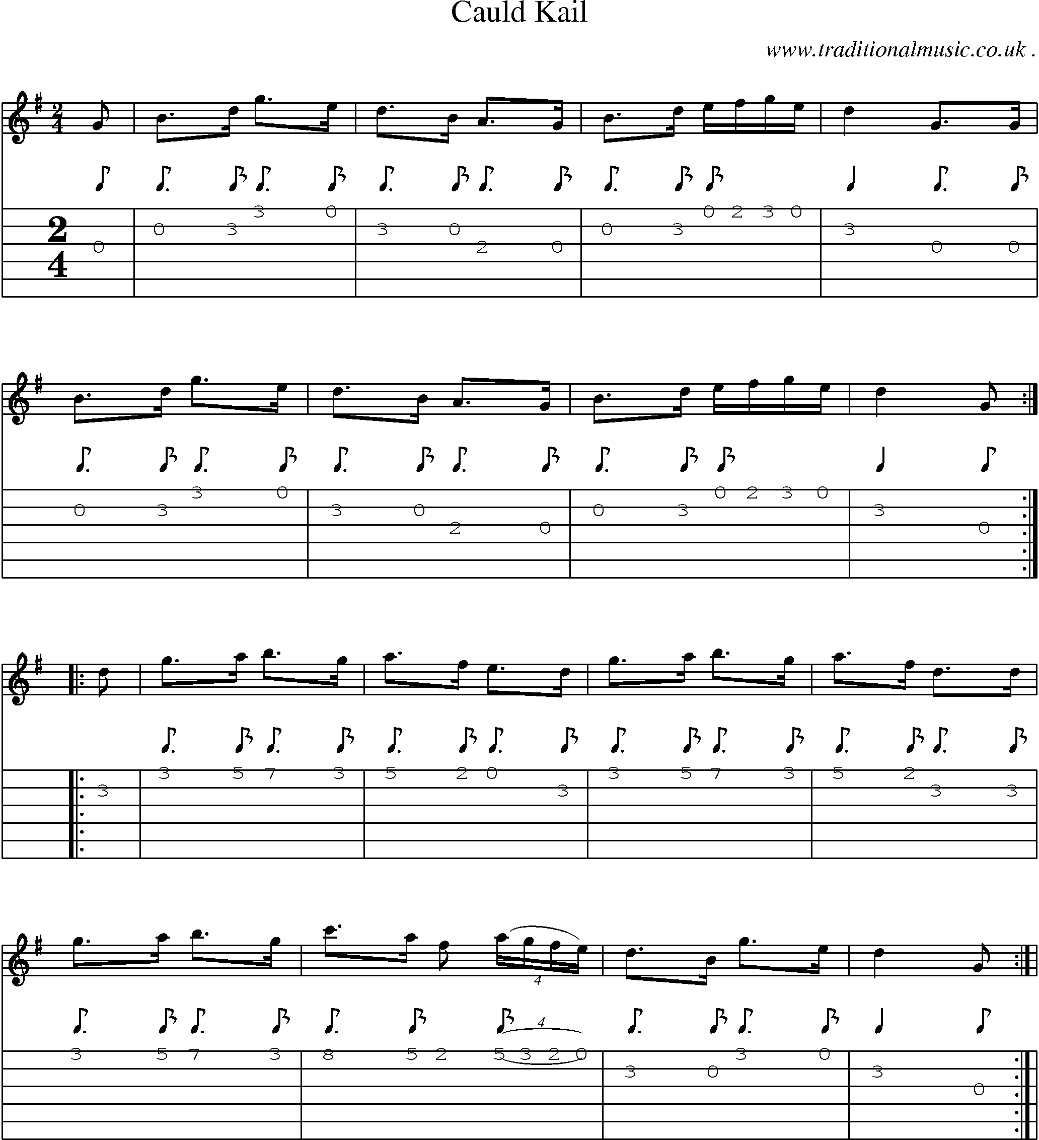 Sheet-Music and Guitar Tabs for Cauld Kail