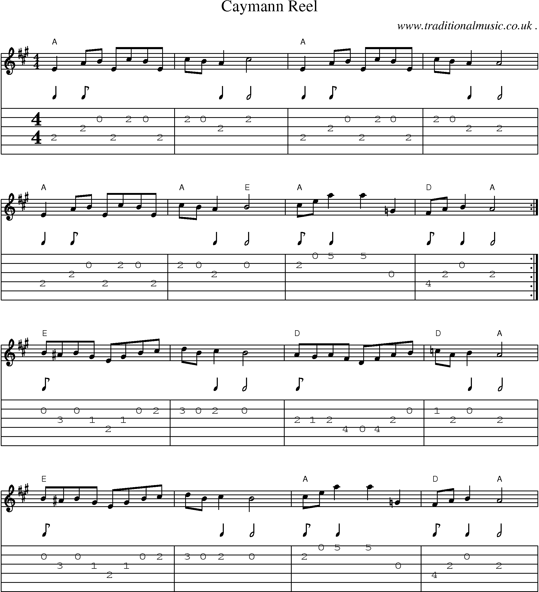 Sheet-Music and Guitar Tabs for Caymann Reel