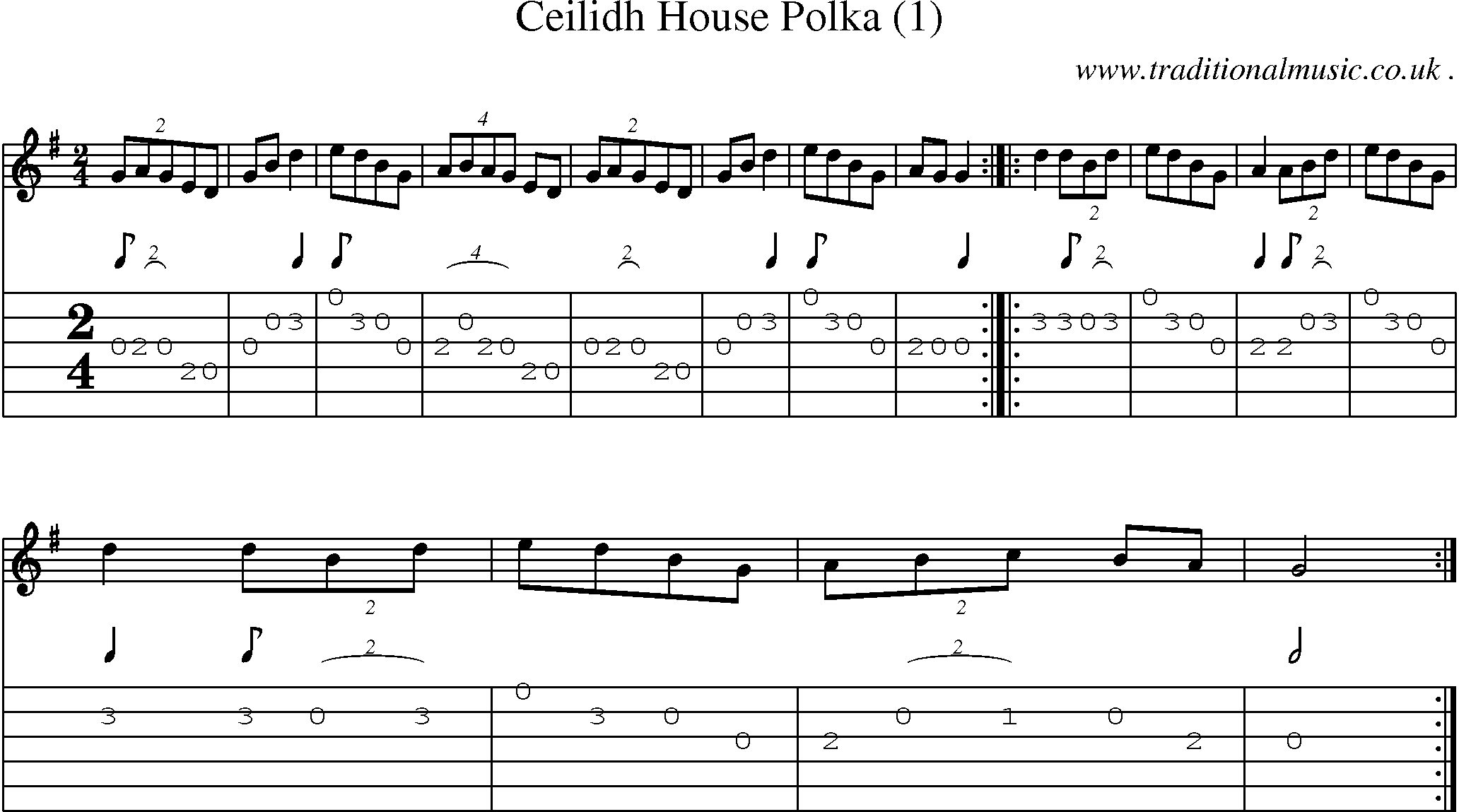 Sheet-Music and Guitar Tabs for Ceilidh House Polka (1)