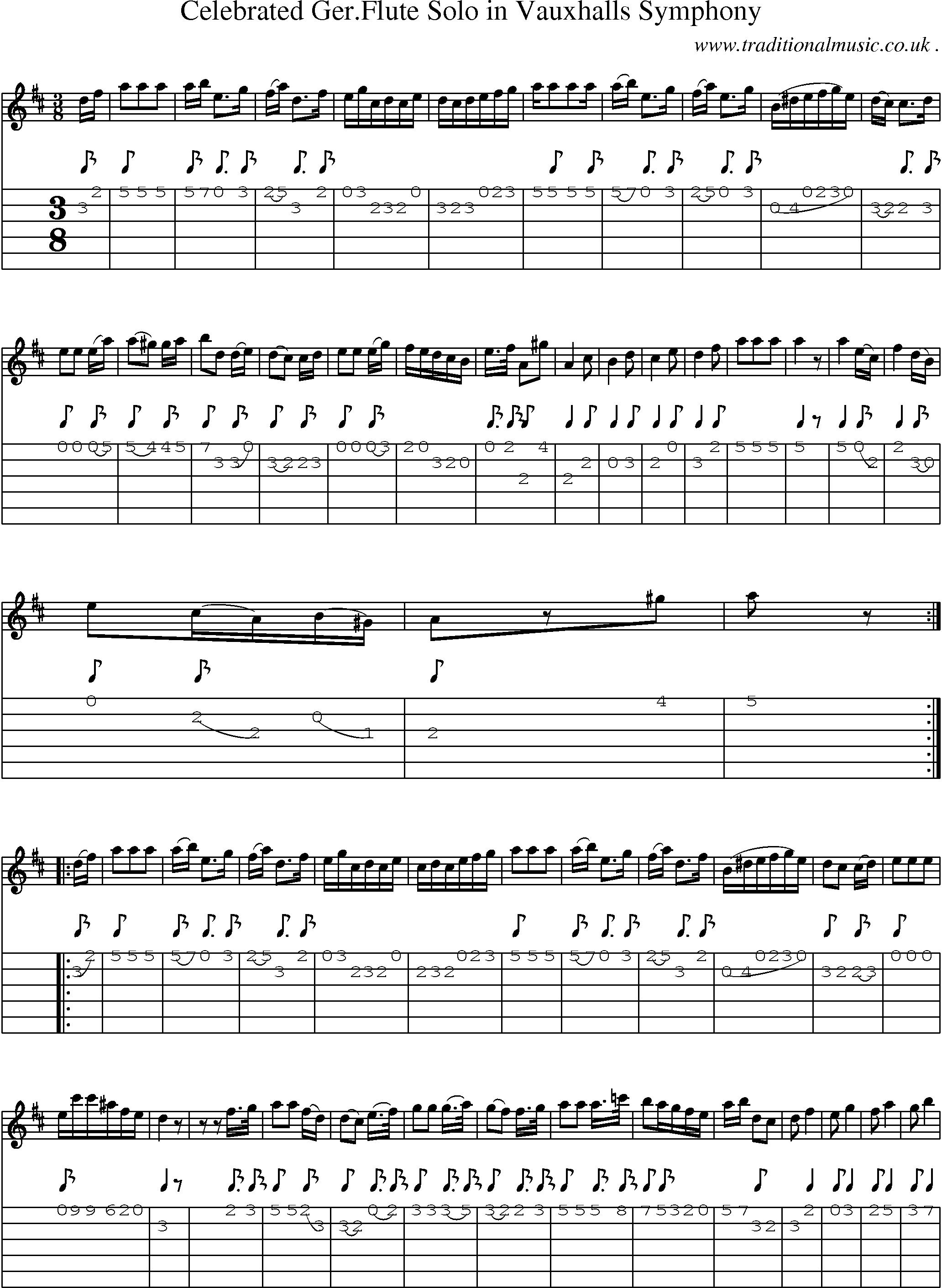 Sheet-Music and Guitar Tabs for Celebrated Gerflute Solo In Vauxhalls Symphony