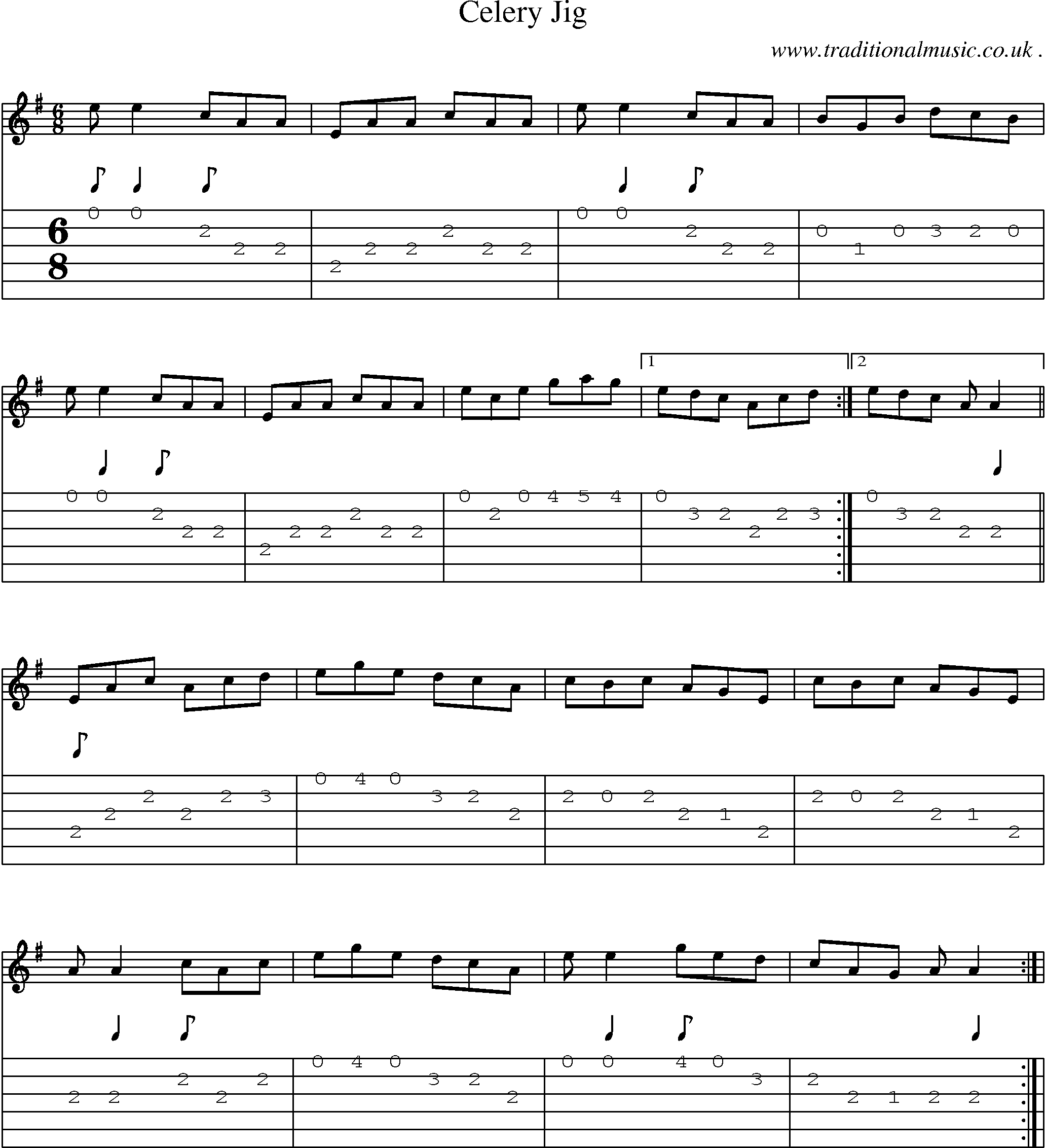 Sheet-Music and Guitar Tabs for Celery Jig