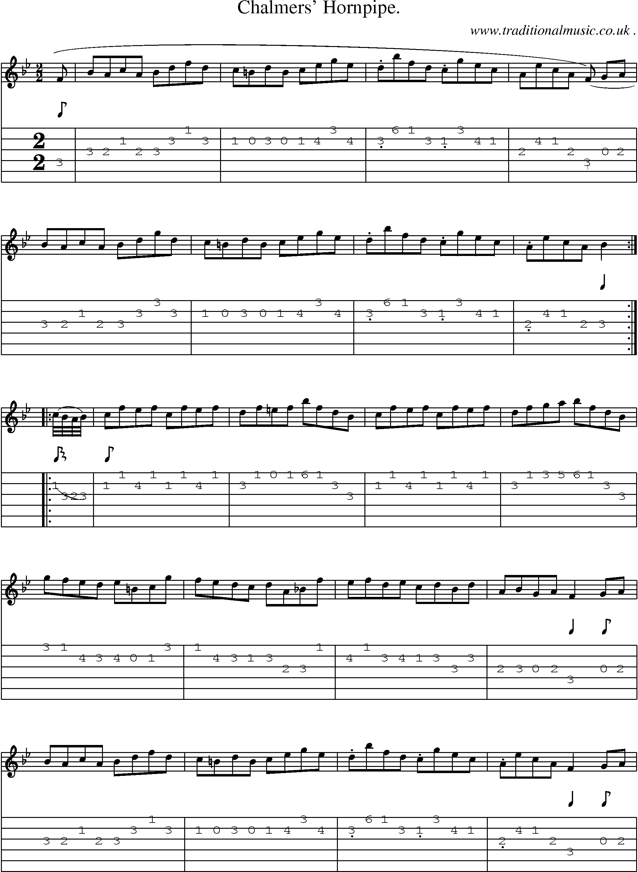 Sheet-Music and Guitar Tabs for Chalmers Hornpipe