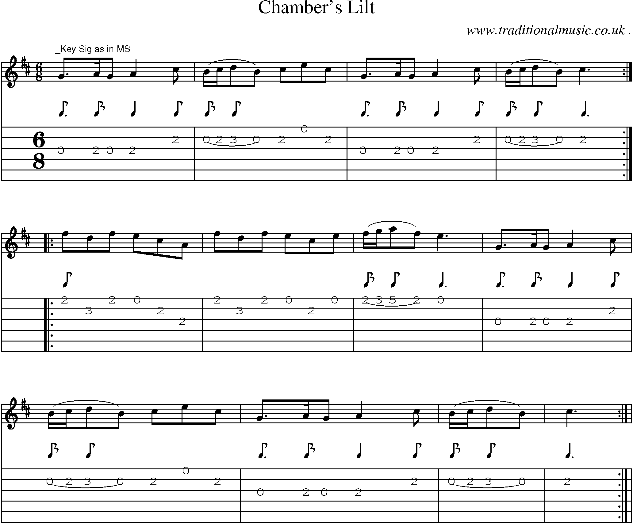 Sheet-Music and Guitar Tabs for Chambers Lilt