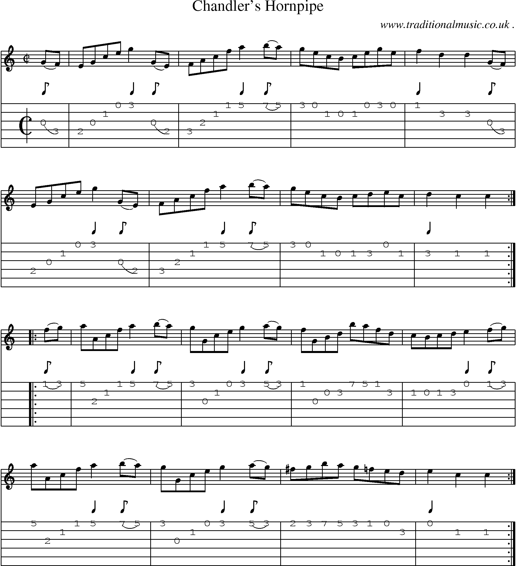 Sheet-Music and Guitar Tabs for Chandlers Hornpipe