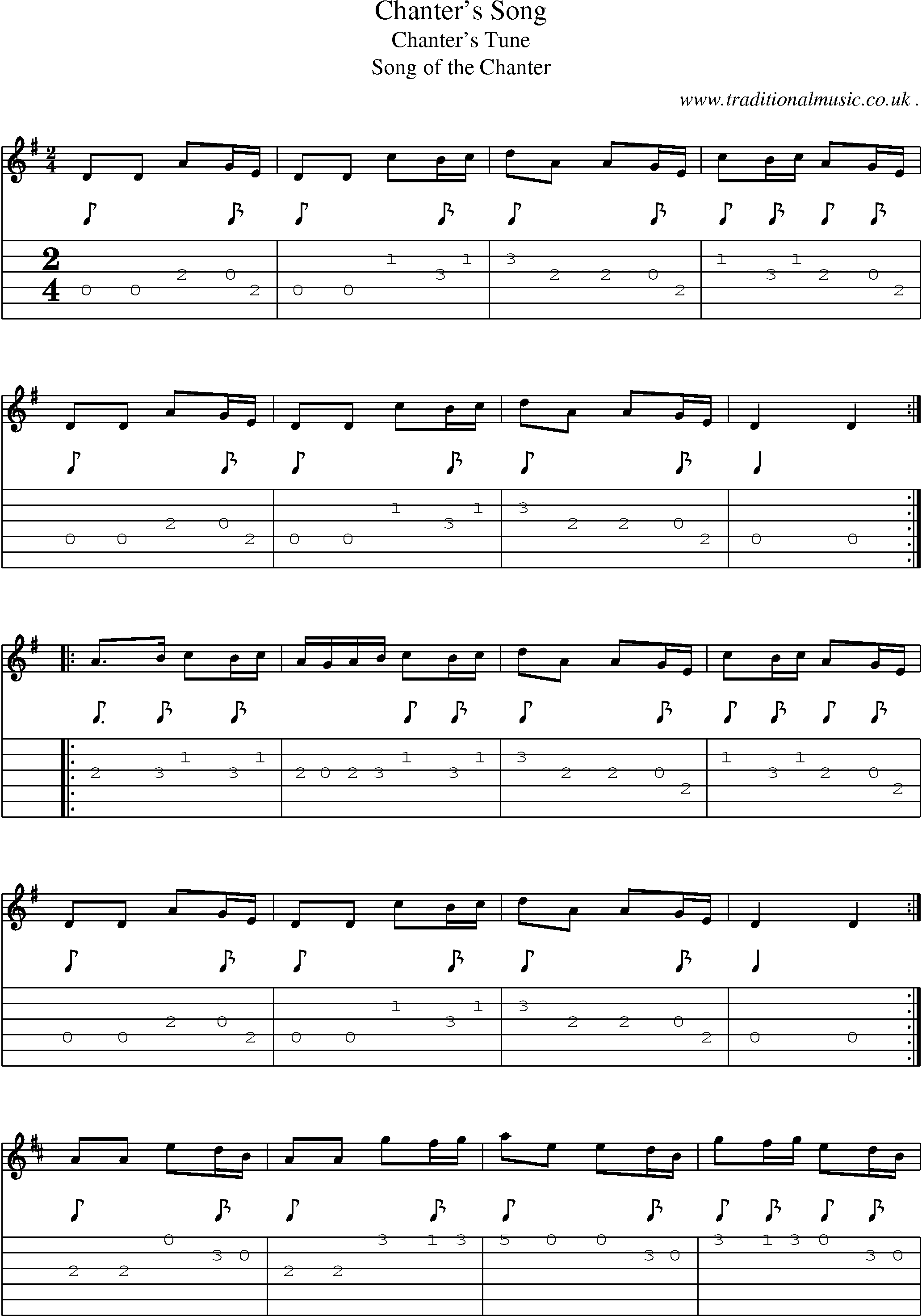 Sheet-Music and Guitar Tabs for Chanters Song