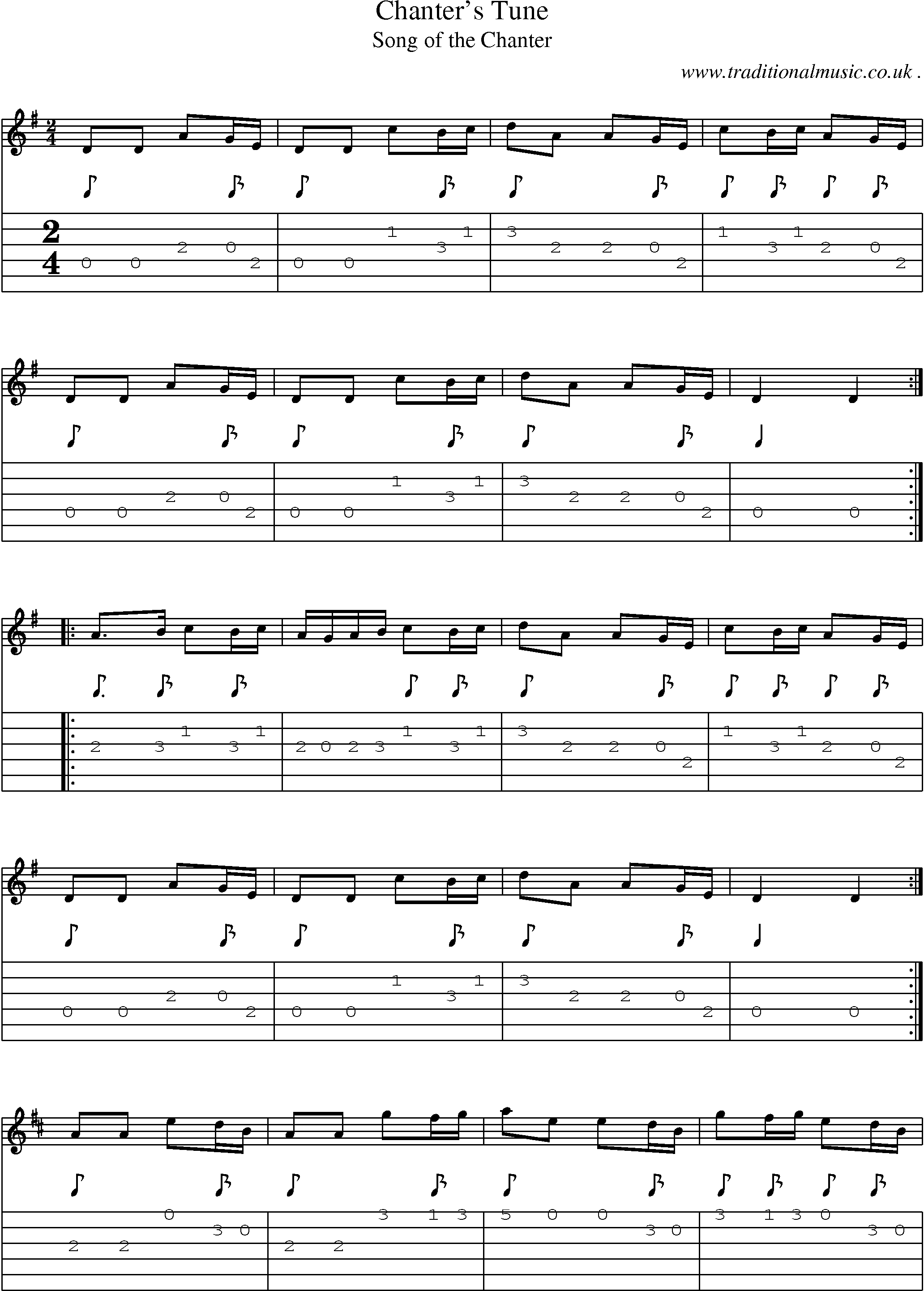 Sheet-Music and Guitar Tabs for Chanters Tune