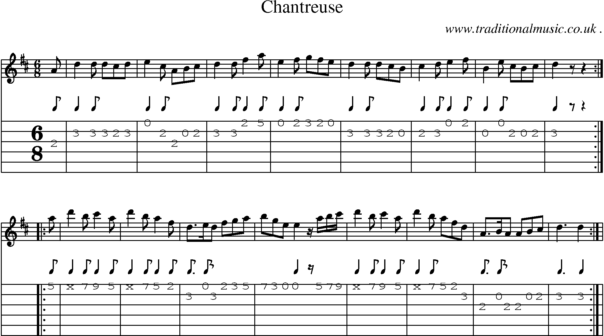 Sheet-Music and Guitar Tabs for Chantreuse