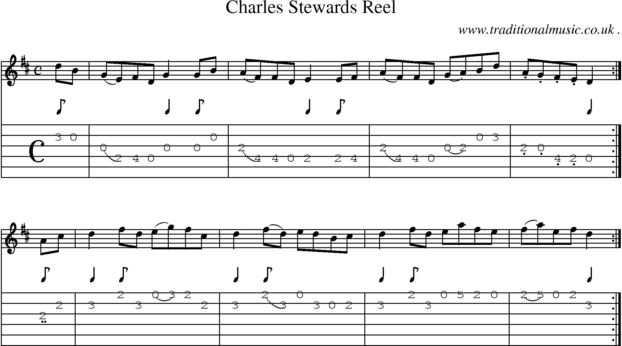 Sheet-Music and Guitar Tabs for Charles Stewards Reel