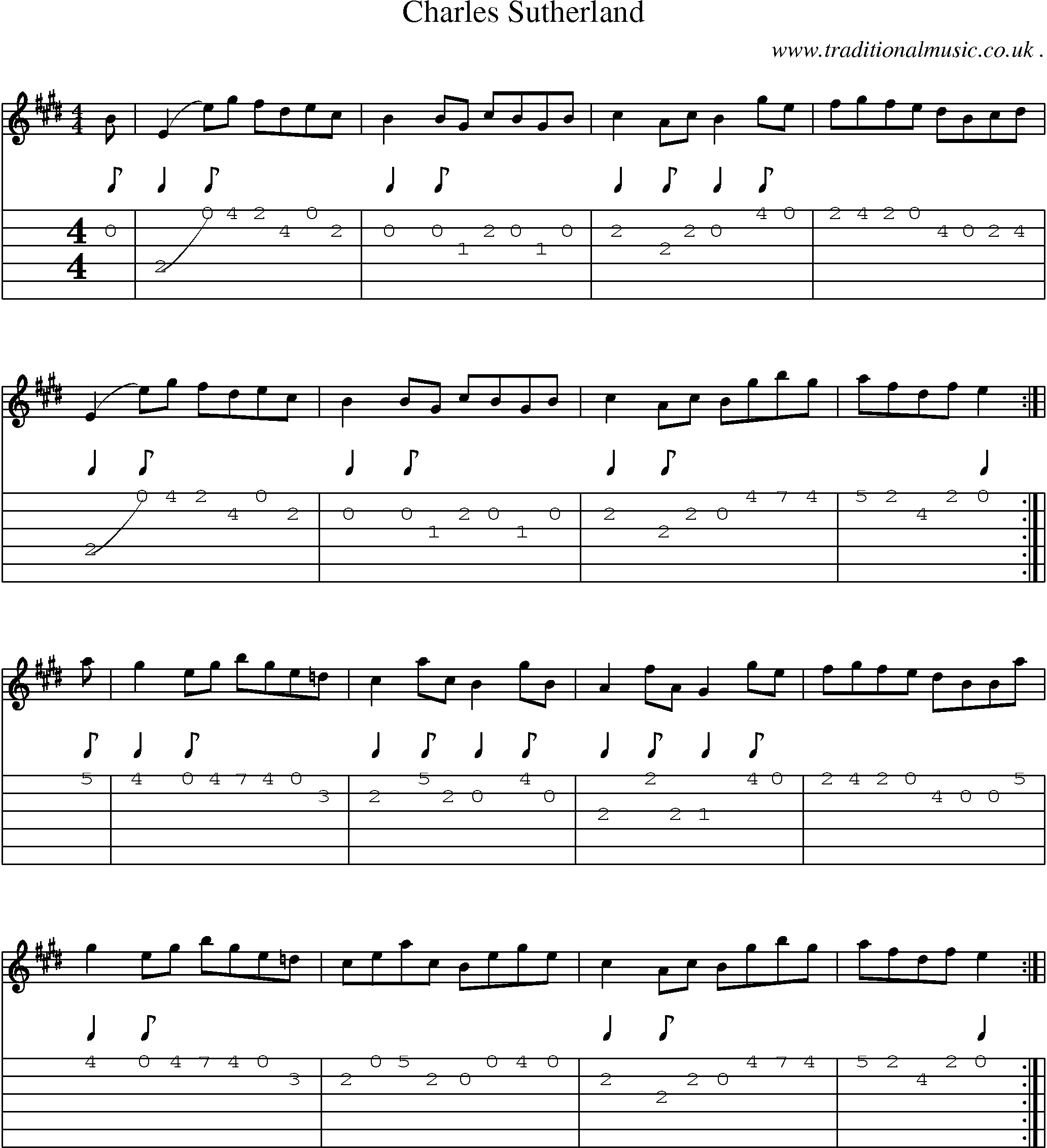 Sheet-Music and Guitar Tabs for Charles Sutherland