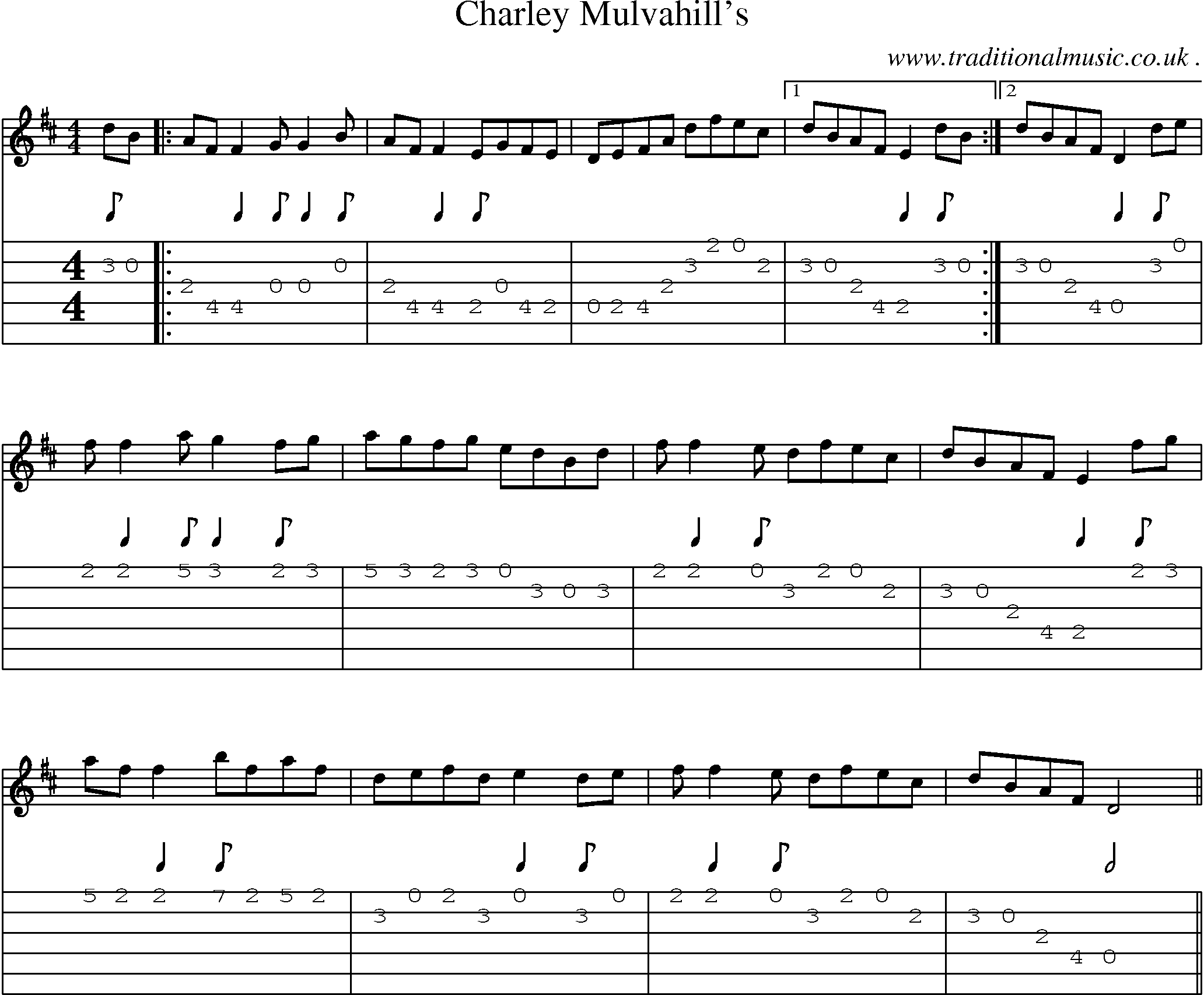 Sheet-Music and Guitar Tabs for Charley Mulvahills