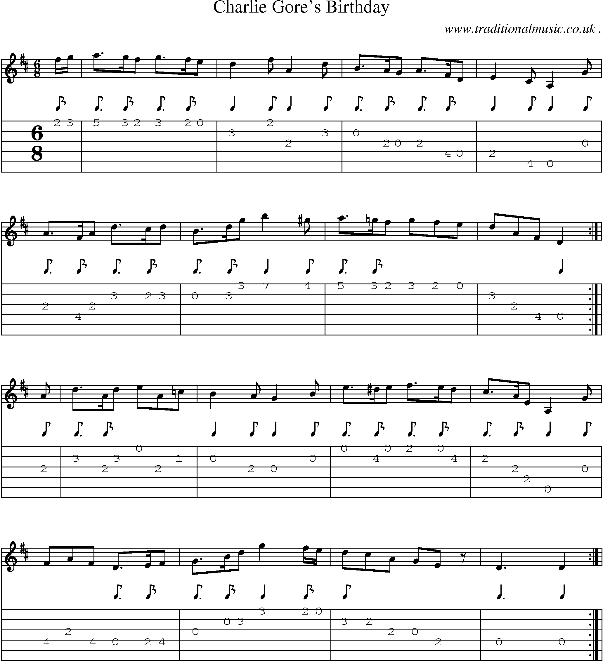 Sheet-Music and Guitar Tabs for Charlie Gores Birthday