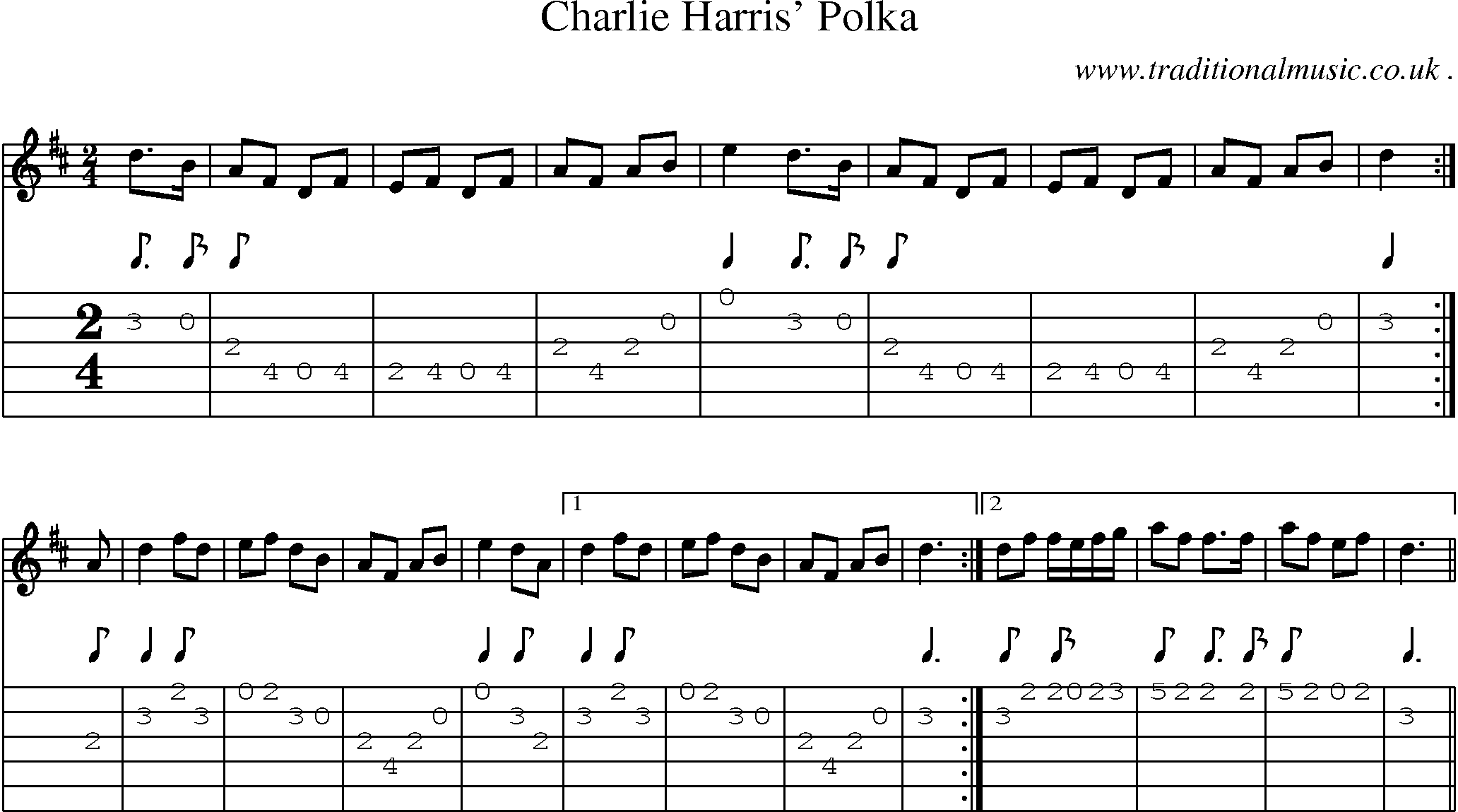 Sheet-Music and Guitar Tabs for Charlie Harris Polka
