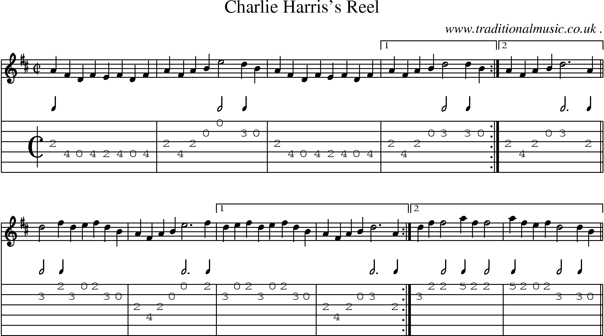 Sheet-Music and Guitar Tabs for Charlie Harriss Reel