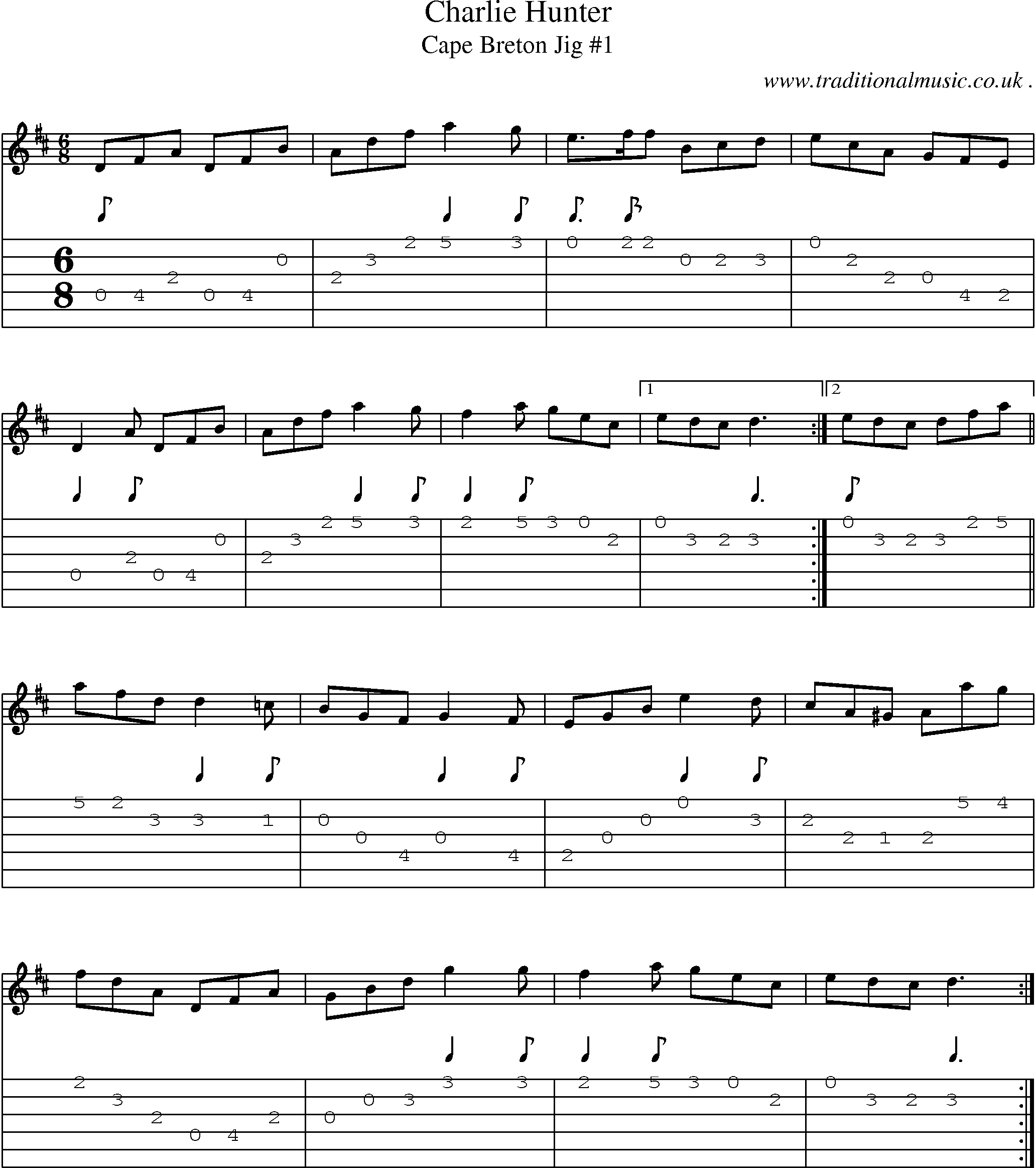 Sheet-Music and Guitar Tabs for Charlie Hunter