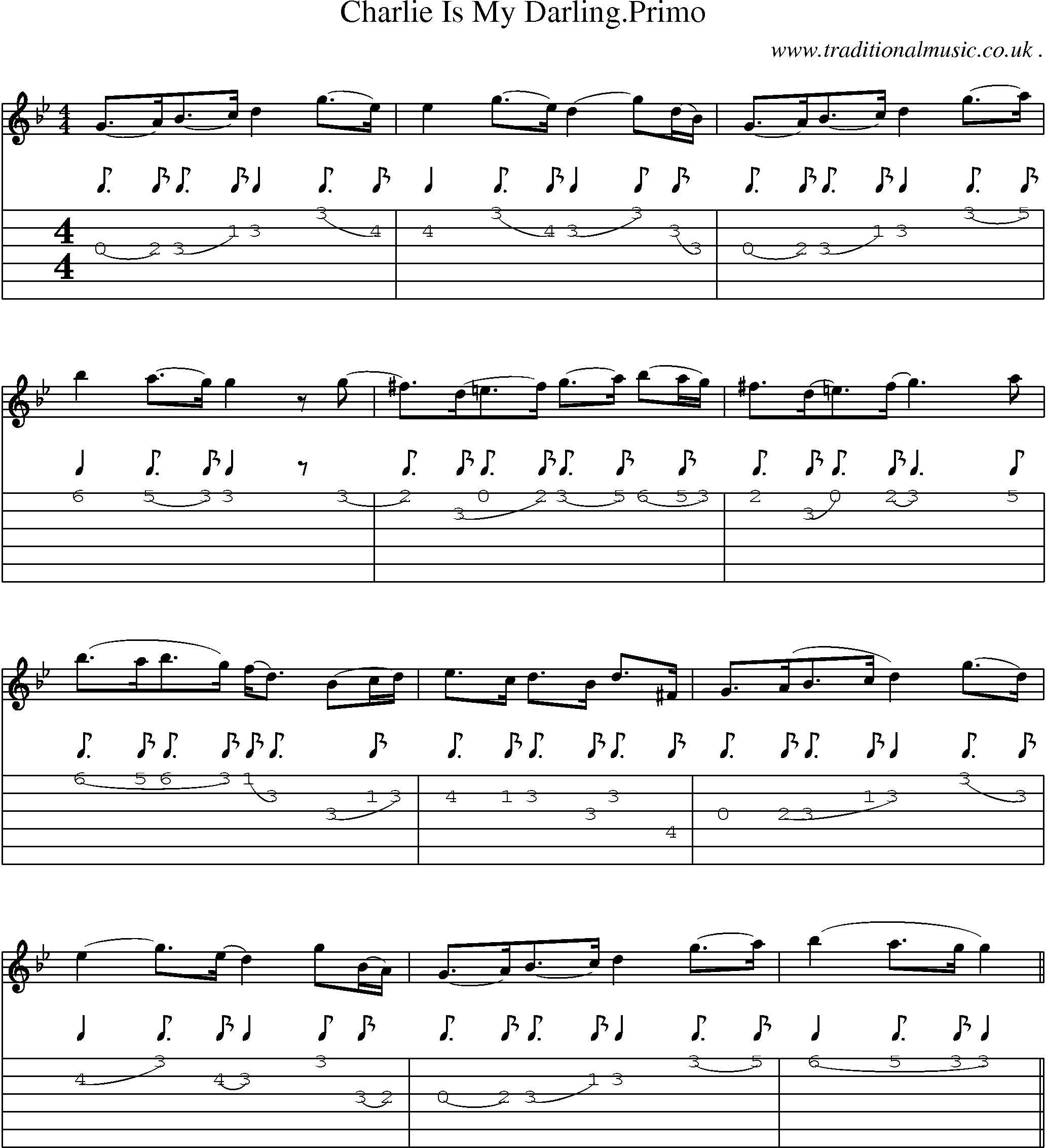 Sheet-Music and Guitar Tabs for Charlie Is My Darlingprimo