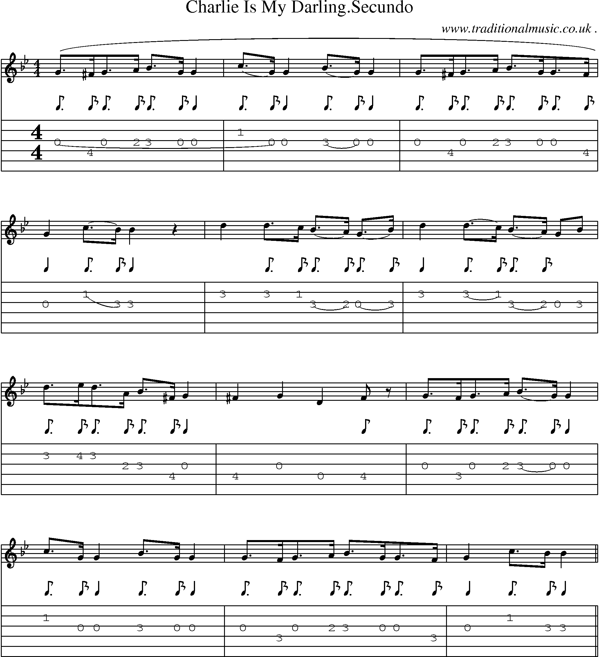 Sheet-Music and Guitar Tabs for Charlie Is My Darlingsecundo