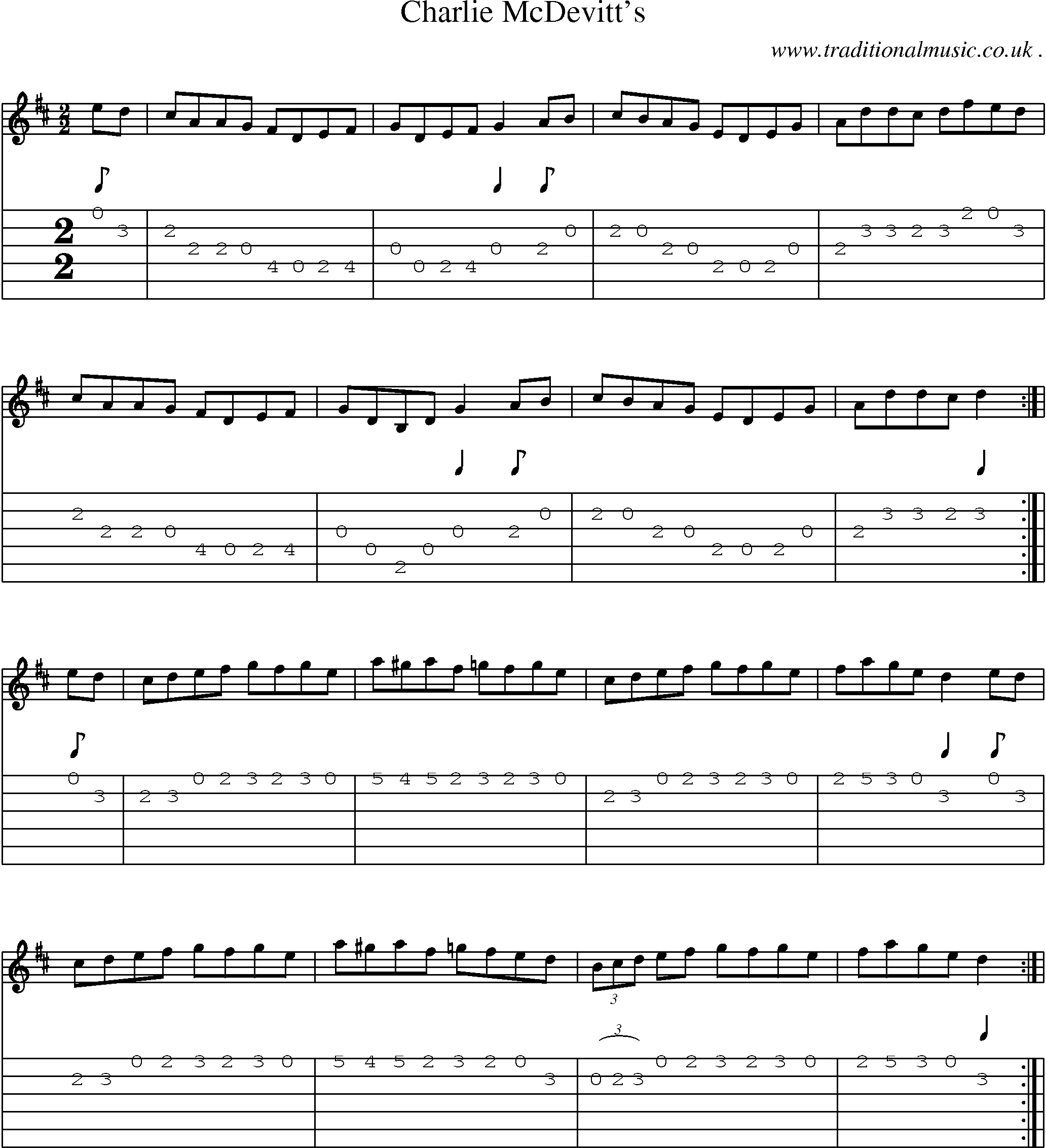 Sheet-Music and Guitar Tabs for Charlie Mcdevitts