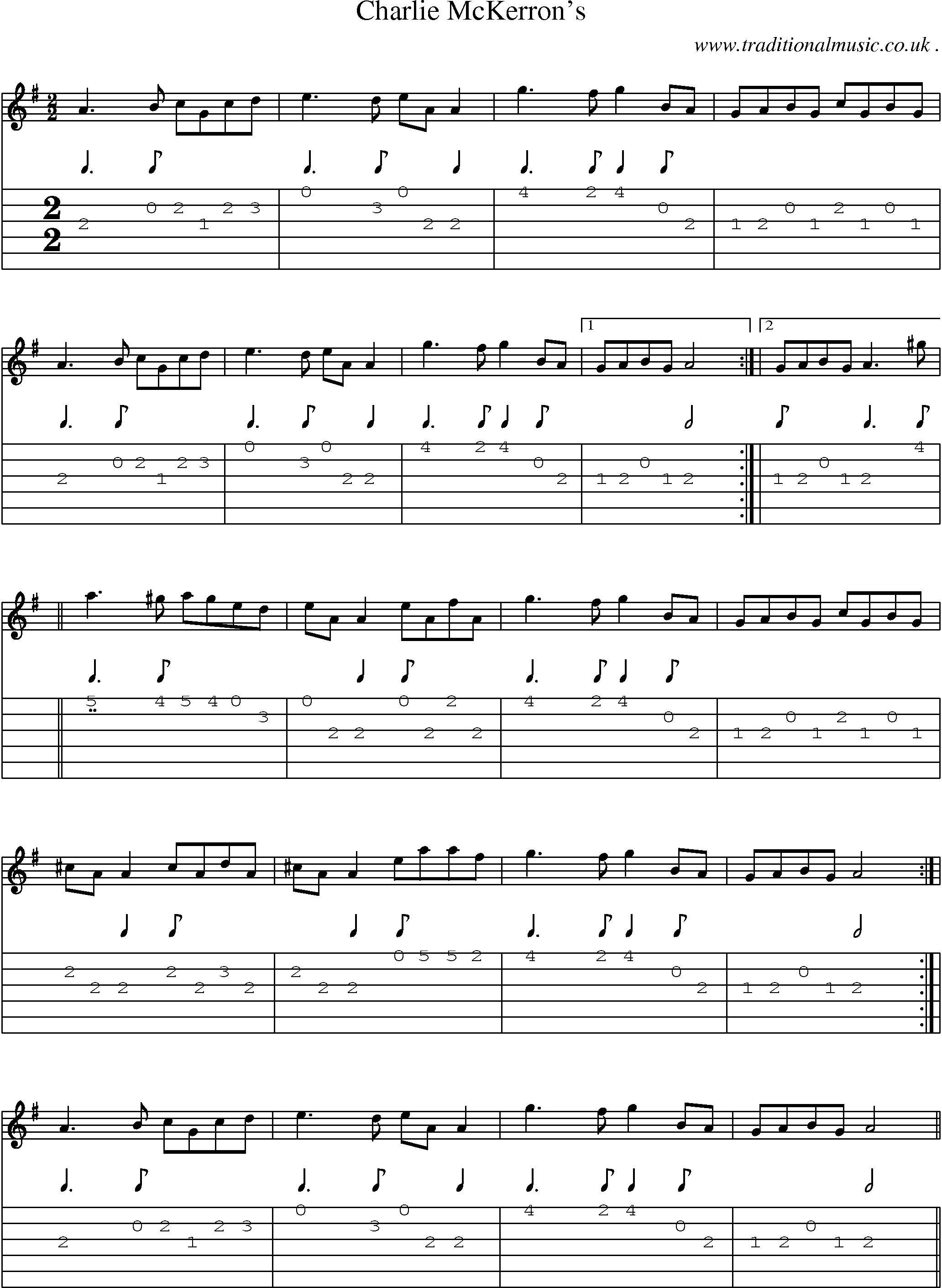 Sheet-Music and Guitar Tabs for Charlie Mckerrons