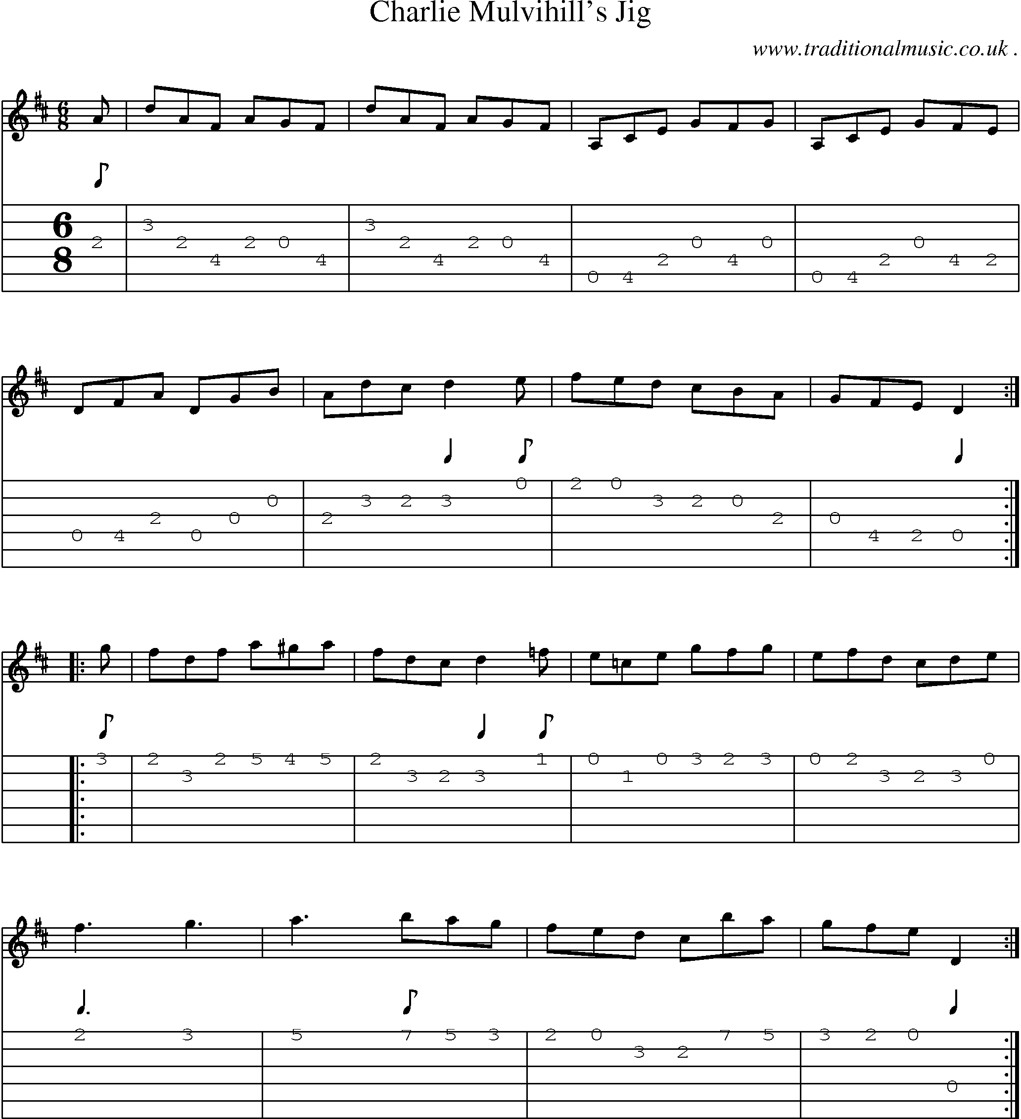 Sheet-Music and Guitar Tabs for Charlie Mulvihills Jig