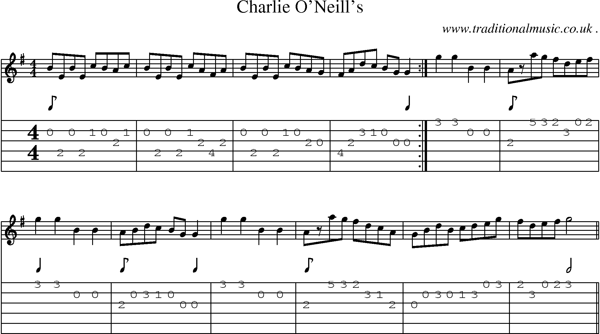 Sheet-Music and Guitar Tabs for Charlie Oneills