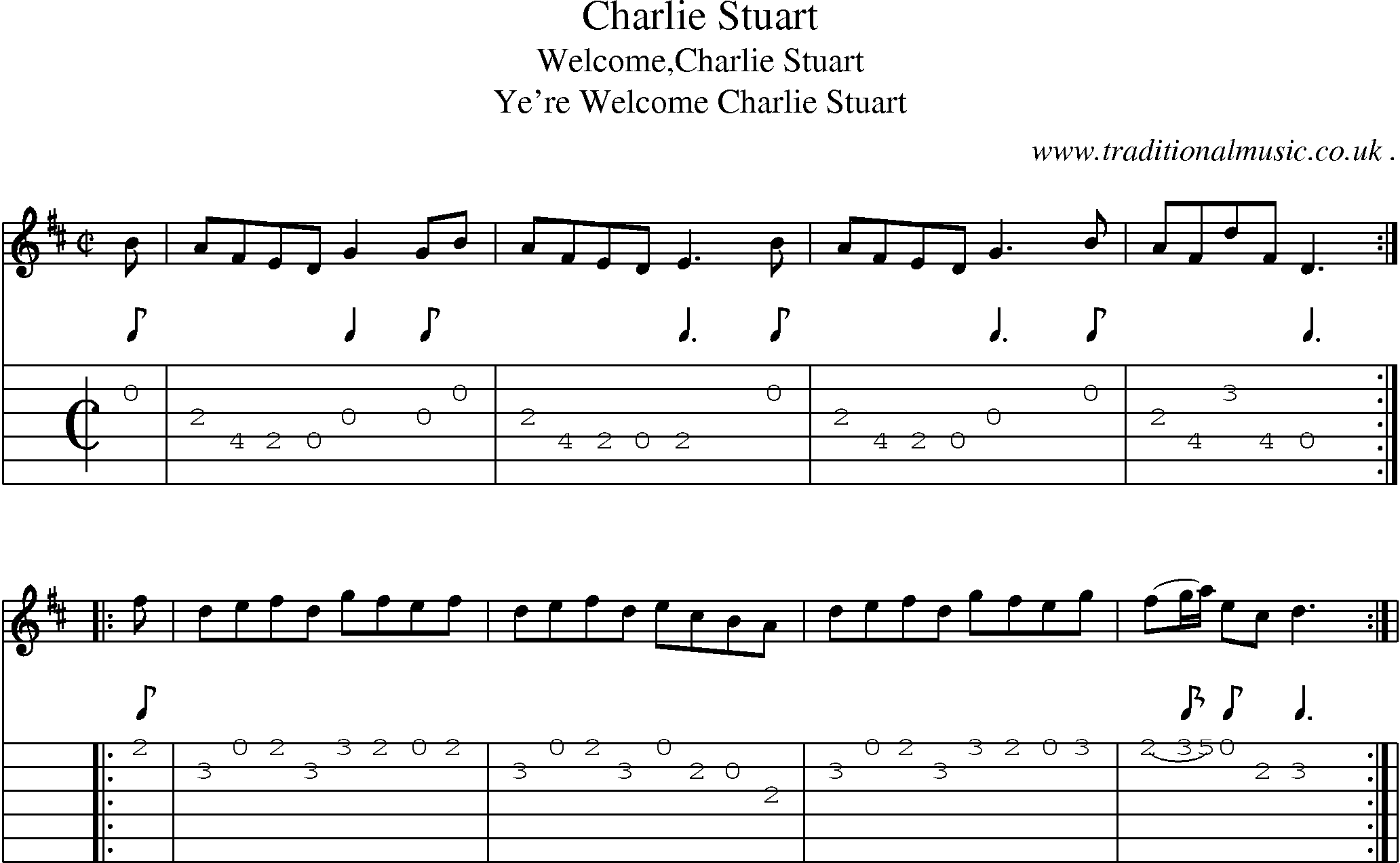 Sheet-Music and Guitar Tabs for Charlie Stuart