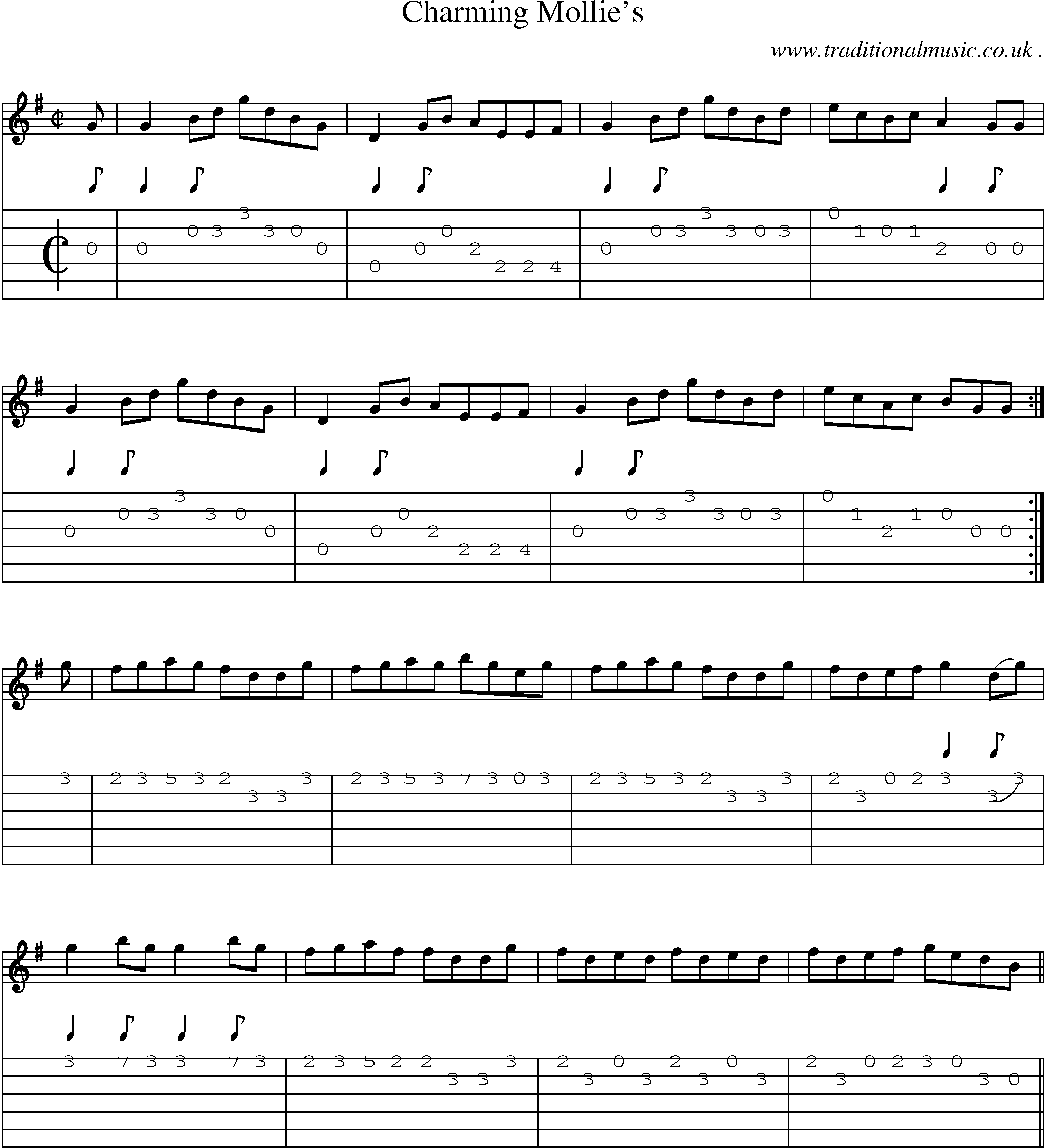 Sheet-Music and Guitar Tabs for Charming Mollies