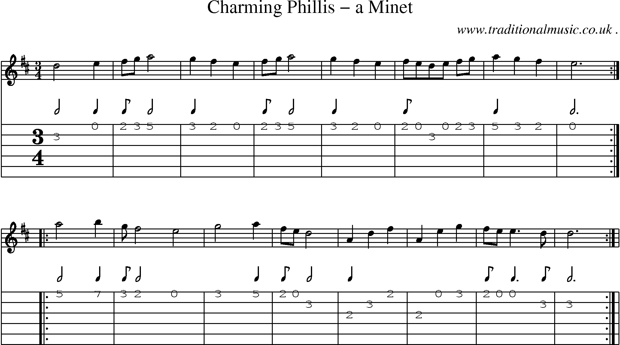 Sheet-Music and Guitar Tabs for Charming Phillis A Minet