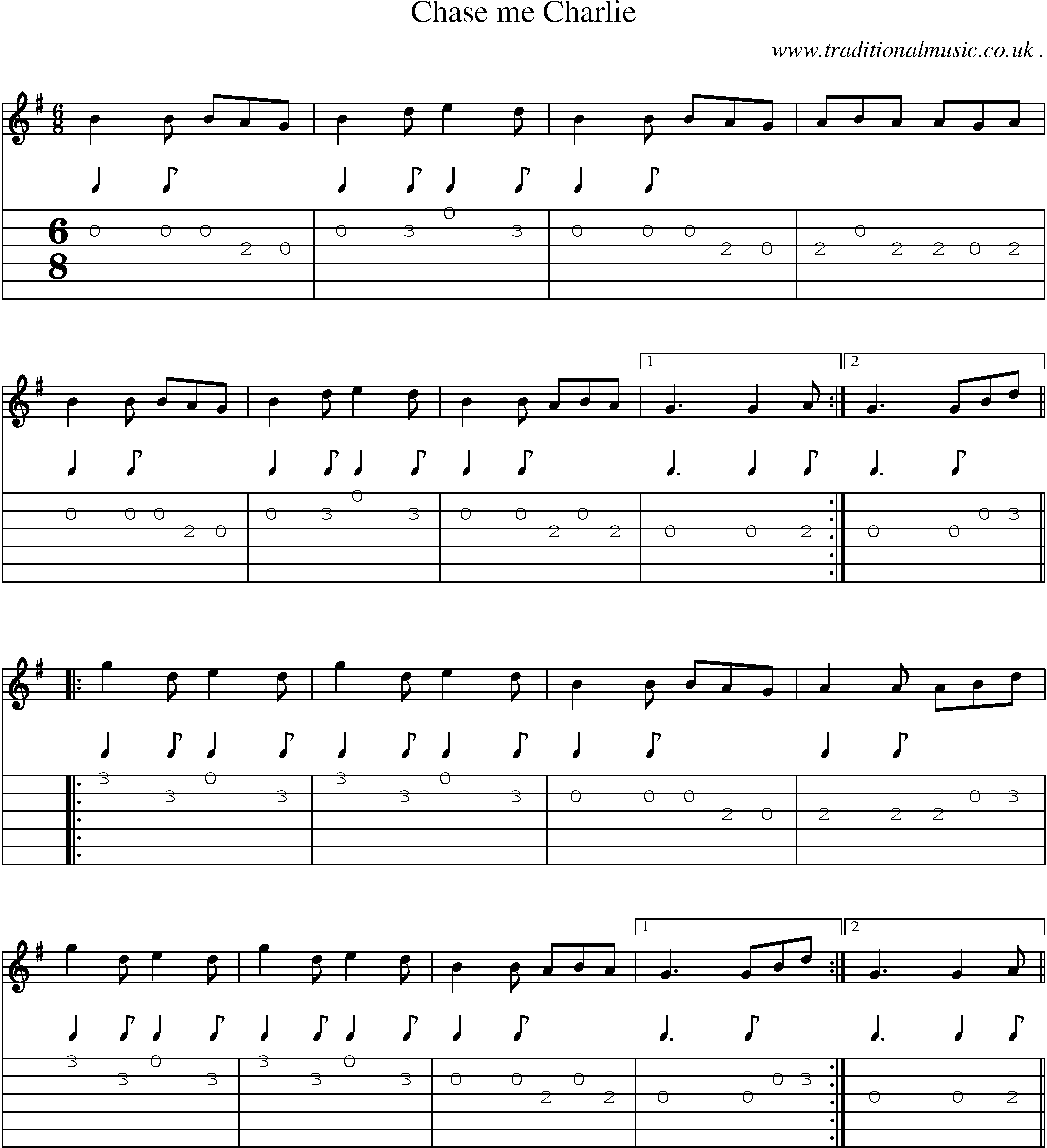 Sheet-Music and Guitar Tabs for Chase Me Charlie